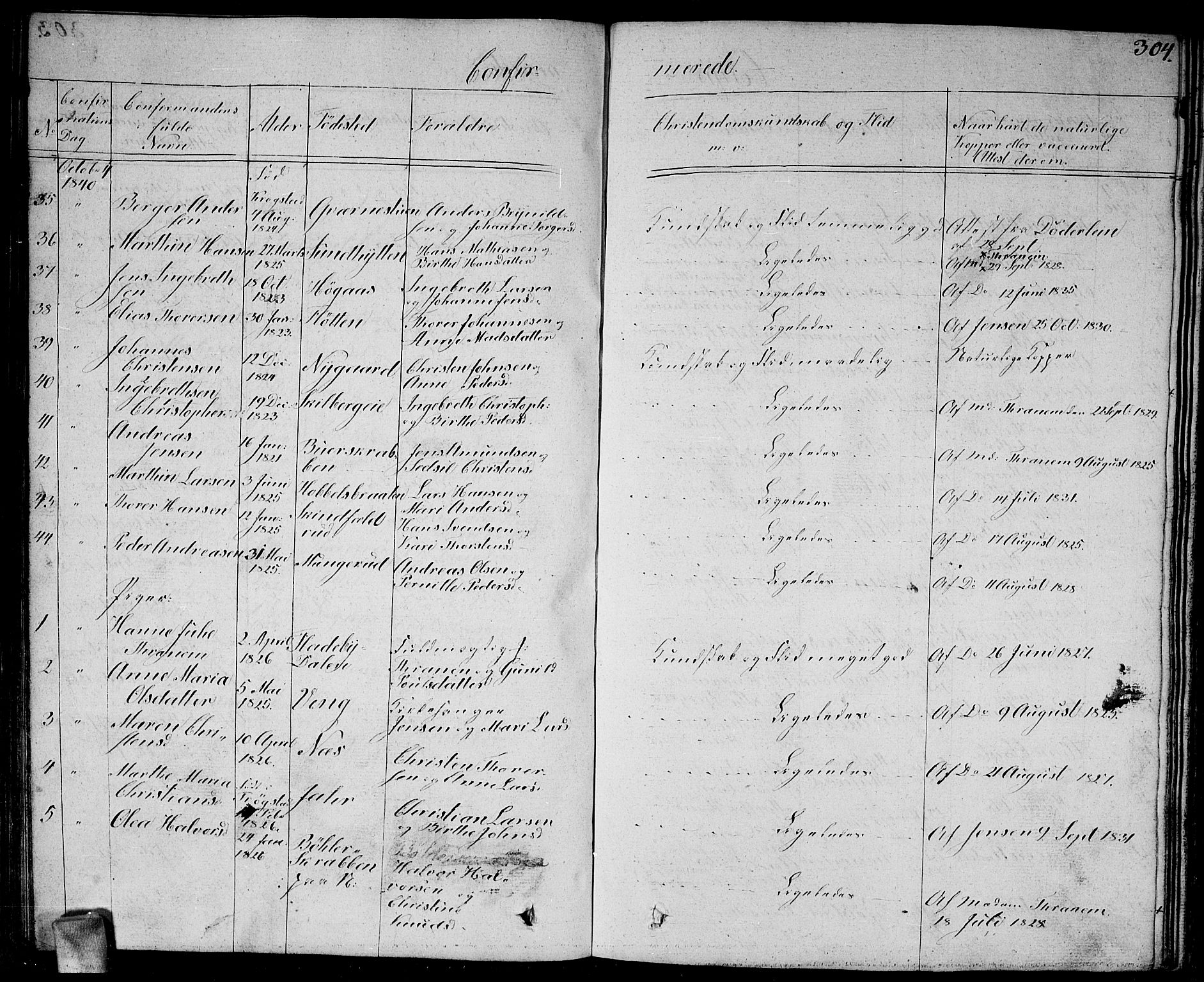 Enebakk prestekontor Kirkebøker, AV/SAO-A-10171c/G/Ga/L0003: Parish register (copy) no. I 3, 1833-1849, p. 304