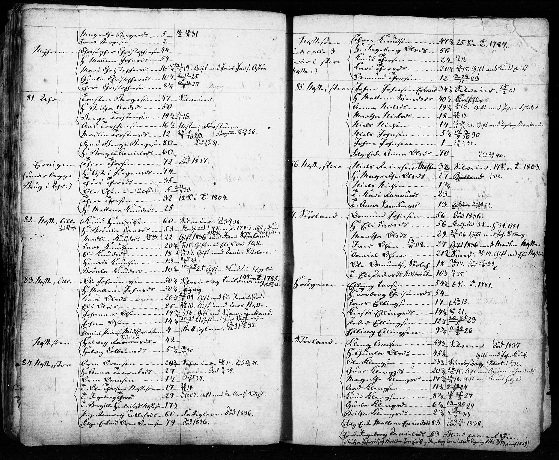 , Census 1835 for Hjelmeland, 1835, p. 74-75