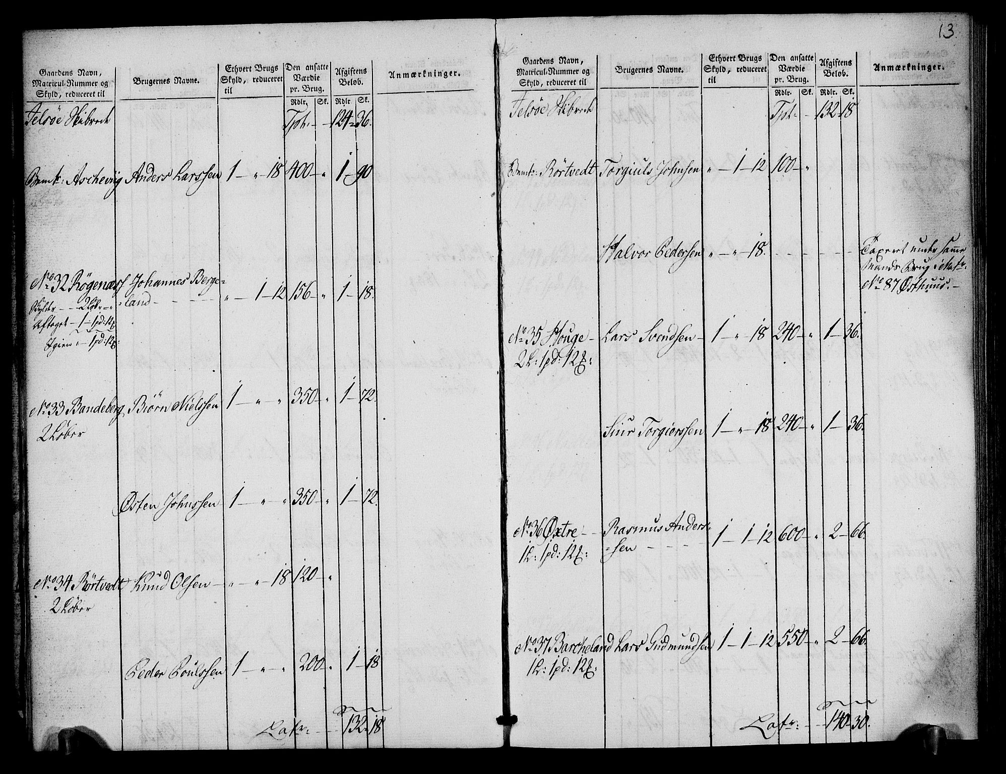 Rentekammeret inntil 1814, Realistisk ordnet avdeling, AV/RA-EA-4070/N/Ne/Nea/L0105: Ryfylke fogderi. Oppebørselsregister, 1803-1804, p. 9