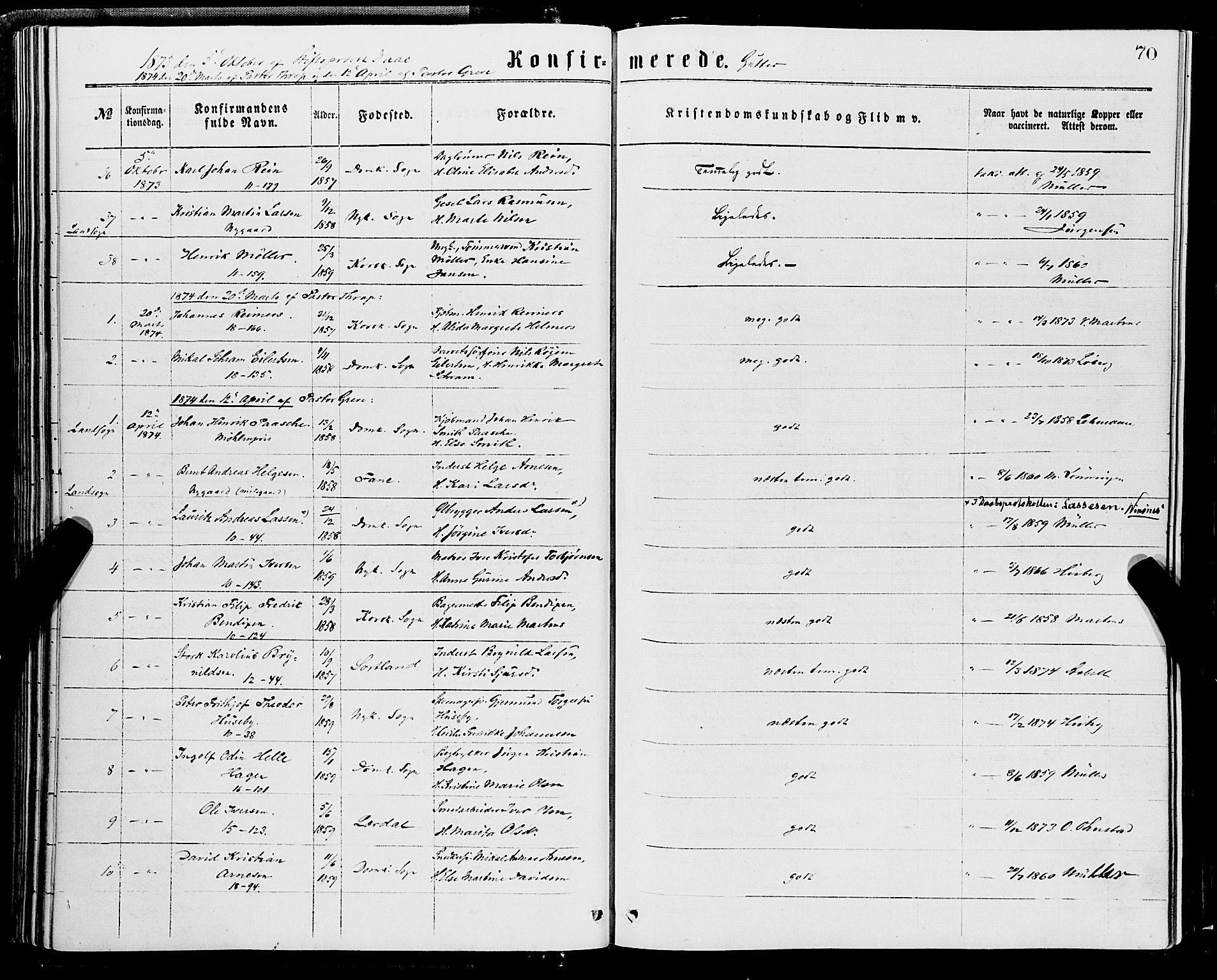 Domkirken sokneprestembete, SAB/A-74801/H/Haa/L0029: Parish register (official) no. C 4, 1864-1879, p. 70