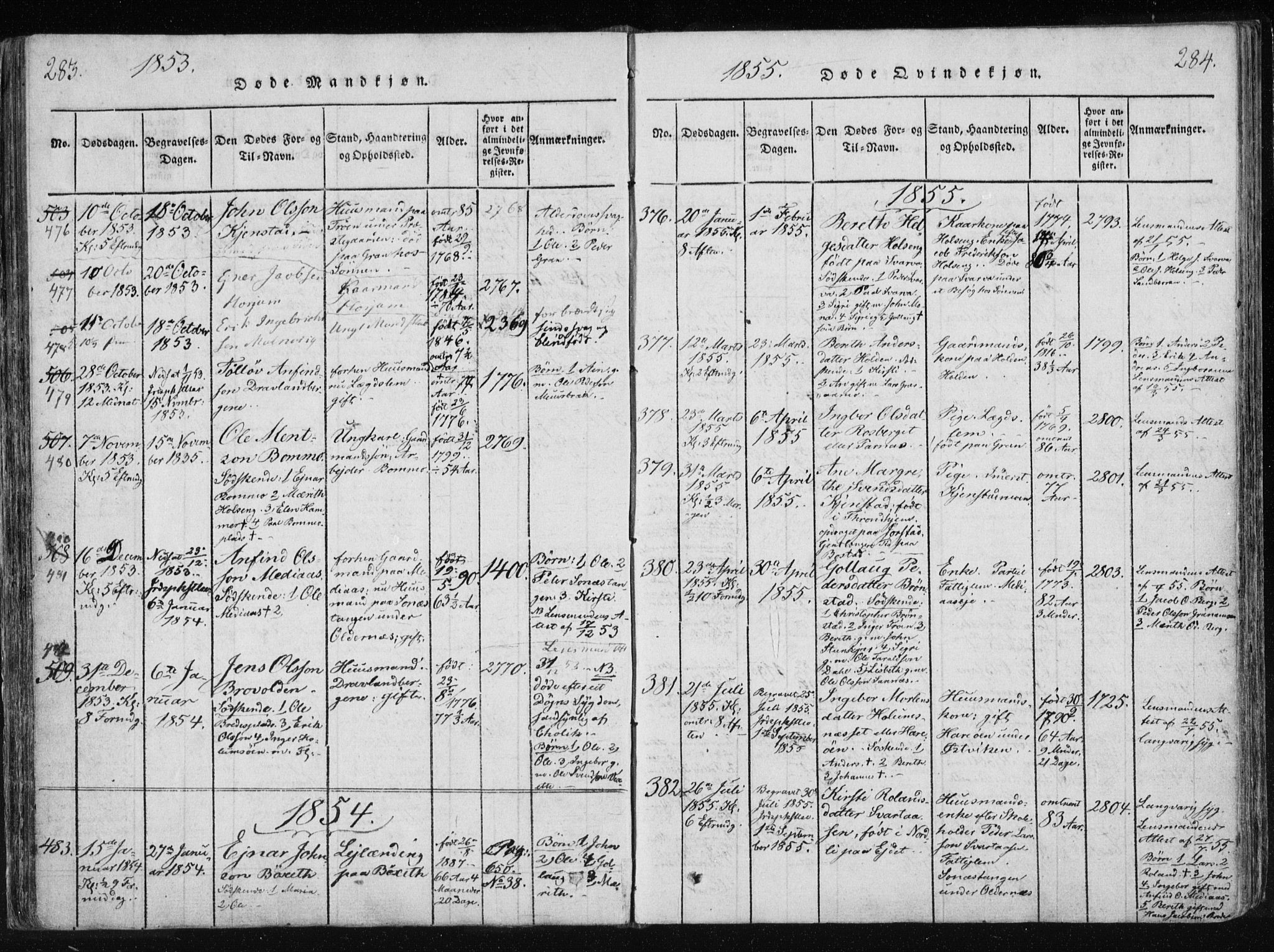 Ministerialprotokoller, klokkerbøker og fødselsregistre - Nord-Trøndelag, SAT/A-1458/749/L0469: Parish register (official) no. 749A03, 1817-1857, p. 283-284
