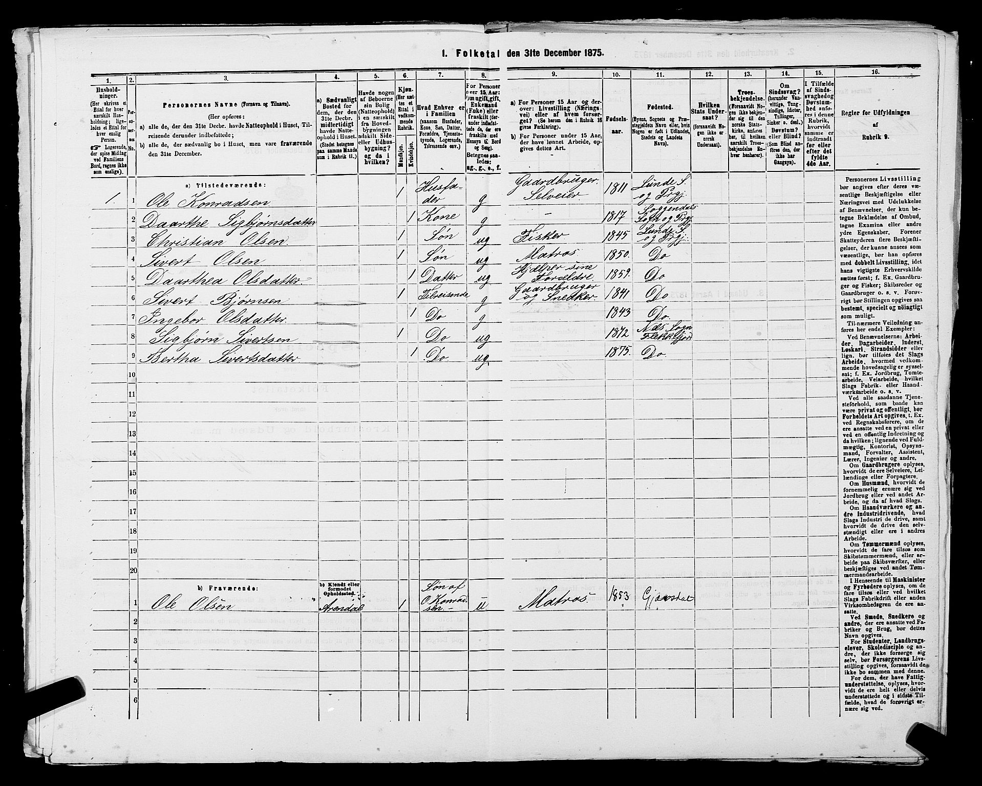 SAST, 1875 census for 1112P Lund, 1875, p. 59