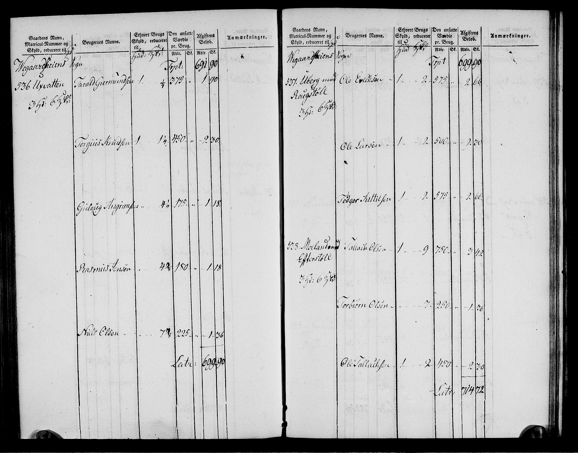 Rentekammeret inntil 1814, Realistisk ordnet avdeling, AV/RA-EA-4070/N/Ne/Nea/L0085: Råbyggelag fogderi. Oppebørselsregister, 1803-1804, p. 122