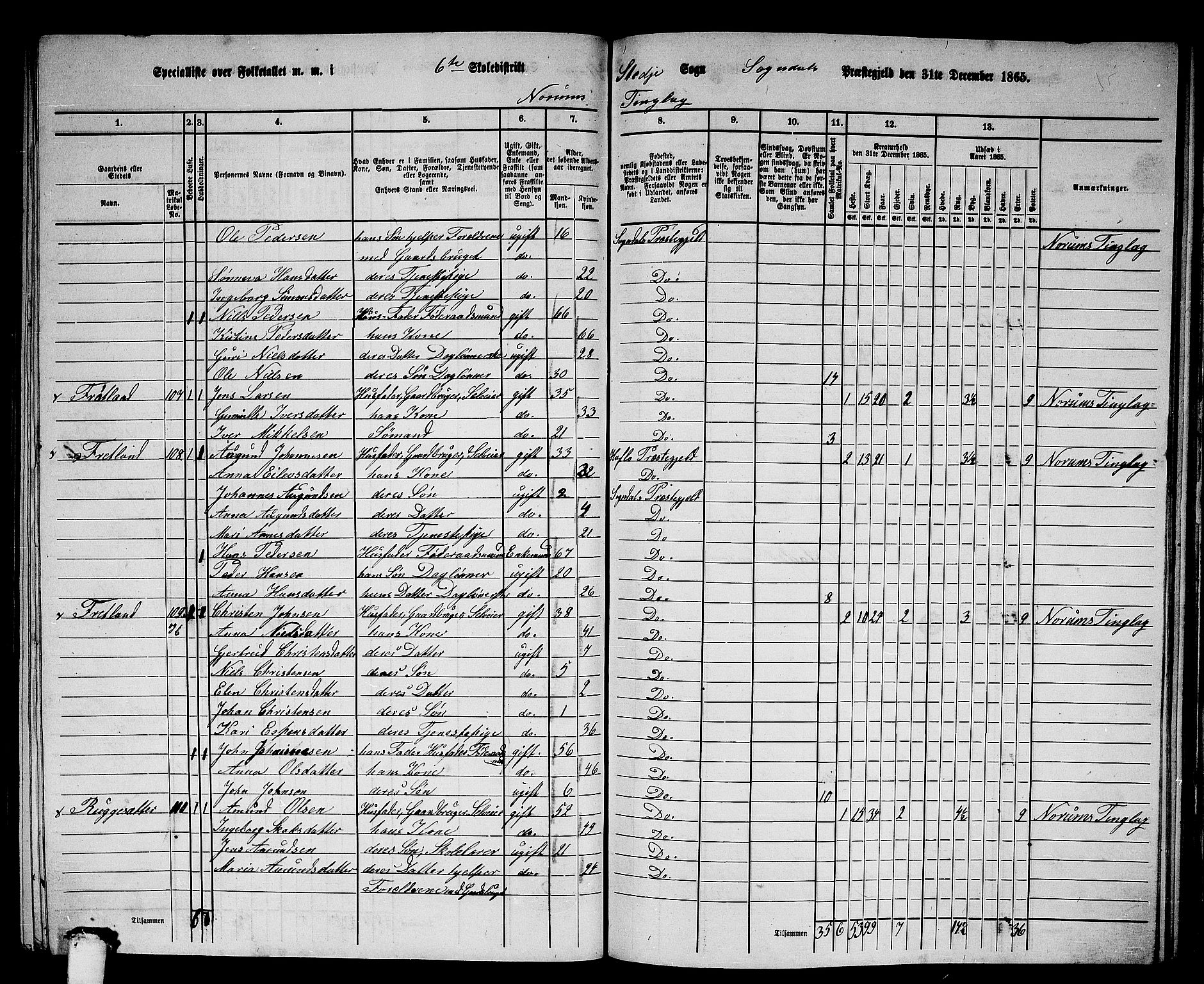 RA, 1865 census for Sogndal, 1865, p. 112