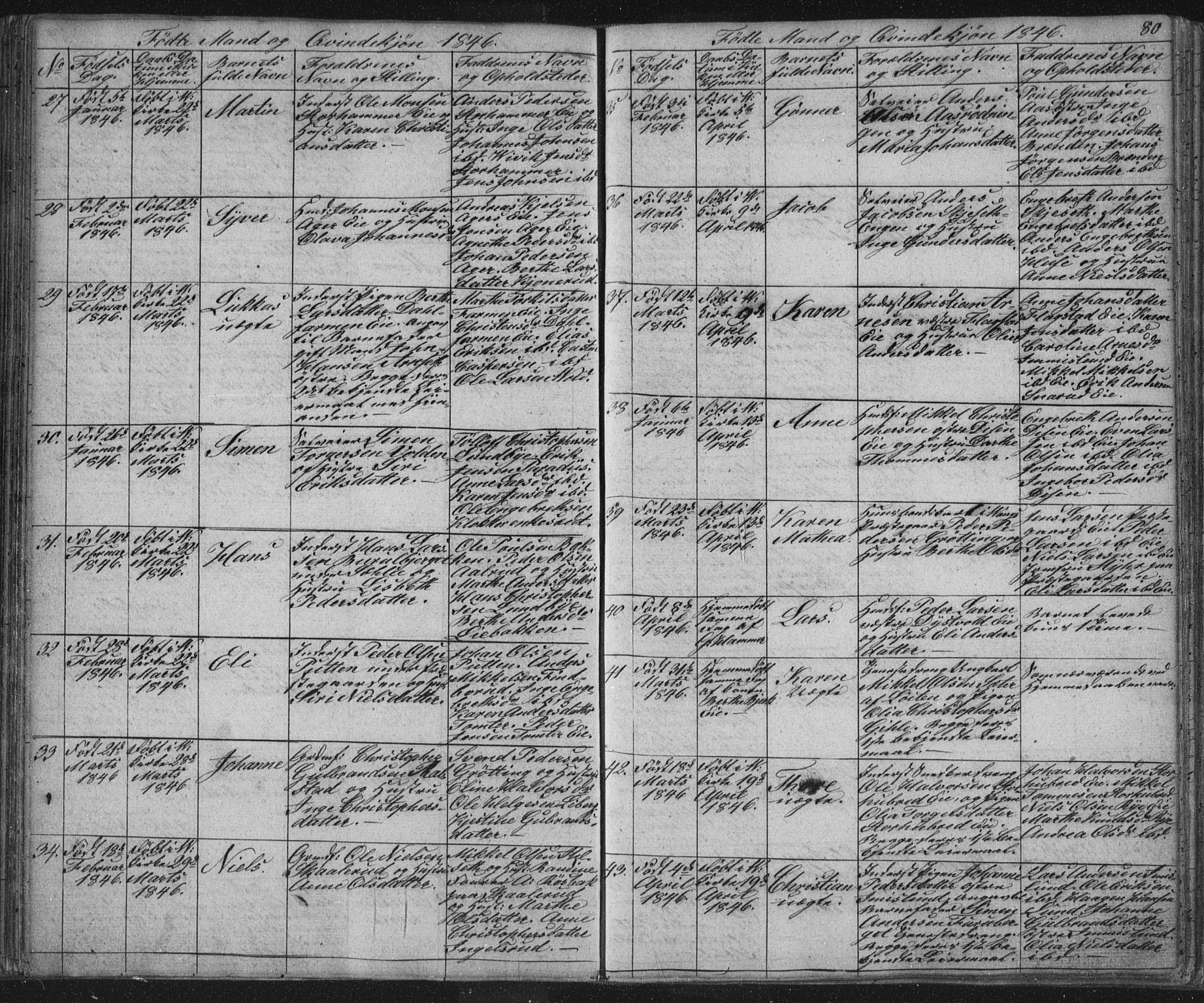 Vang prestekontor, Hedmark, AV/SAH-PREST-008/H/Ha/Hab/L0008: Parish register (copy) no. 8, 1832-1854, p. 80