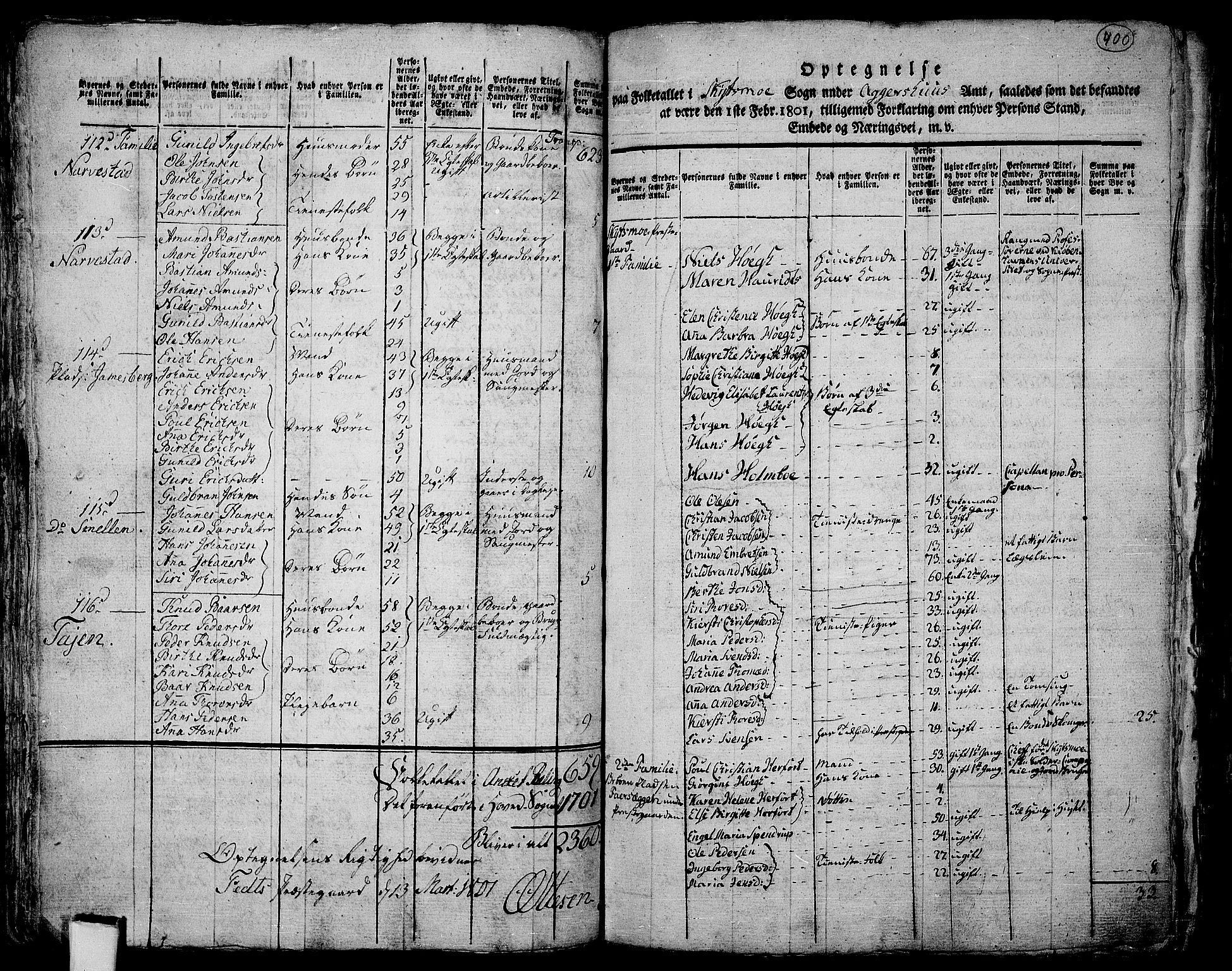 RA, 1801 census for 0231P Skedsmo, 1801, p. 399b-400a