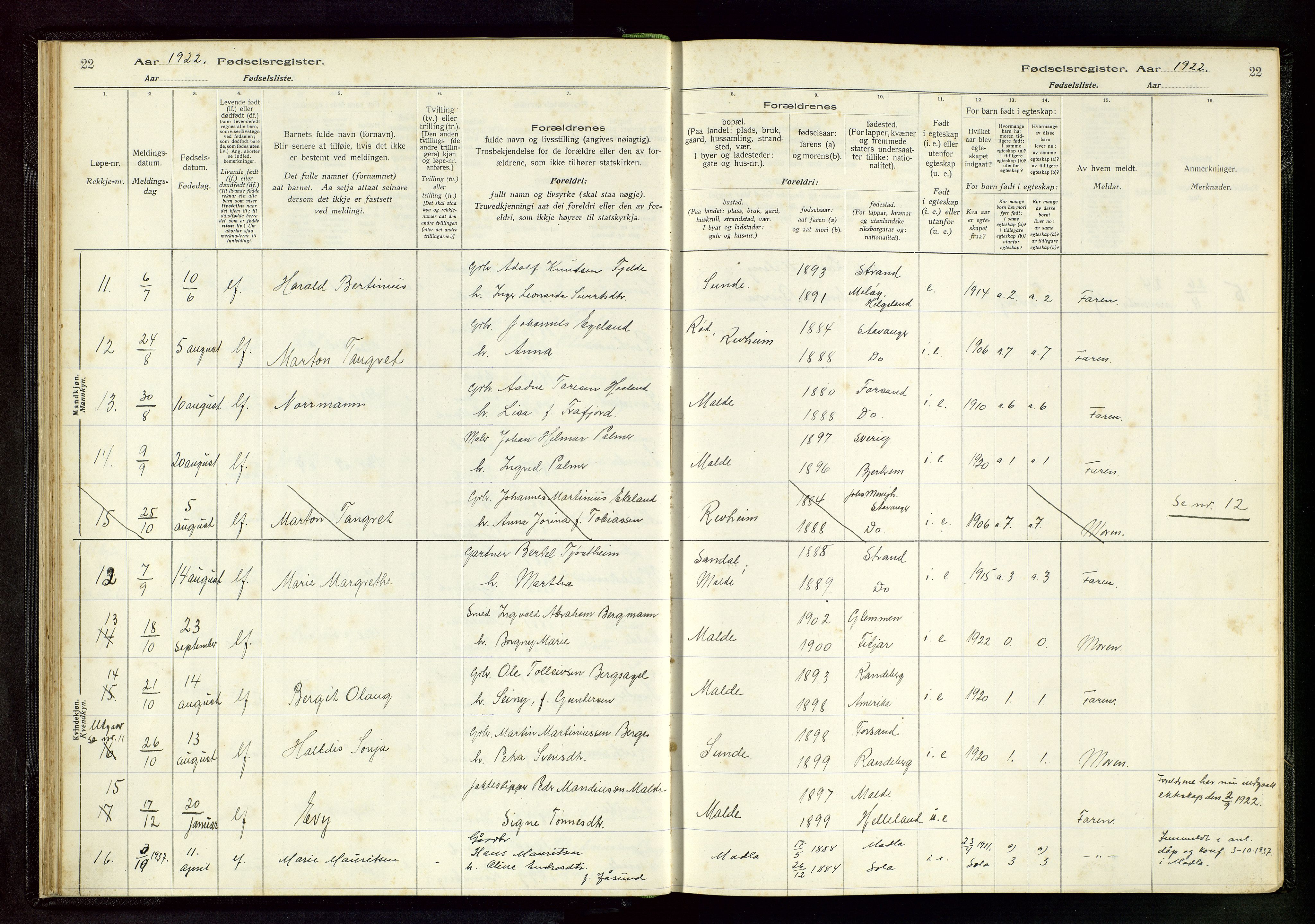 Håland sokneprestkontor, AV/SAST-A-101802/002/A/L0005: Birth register no. 5, 1916-1957, p. 22