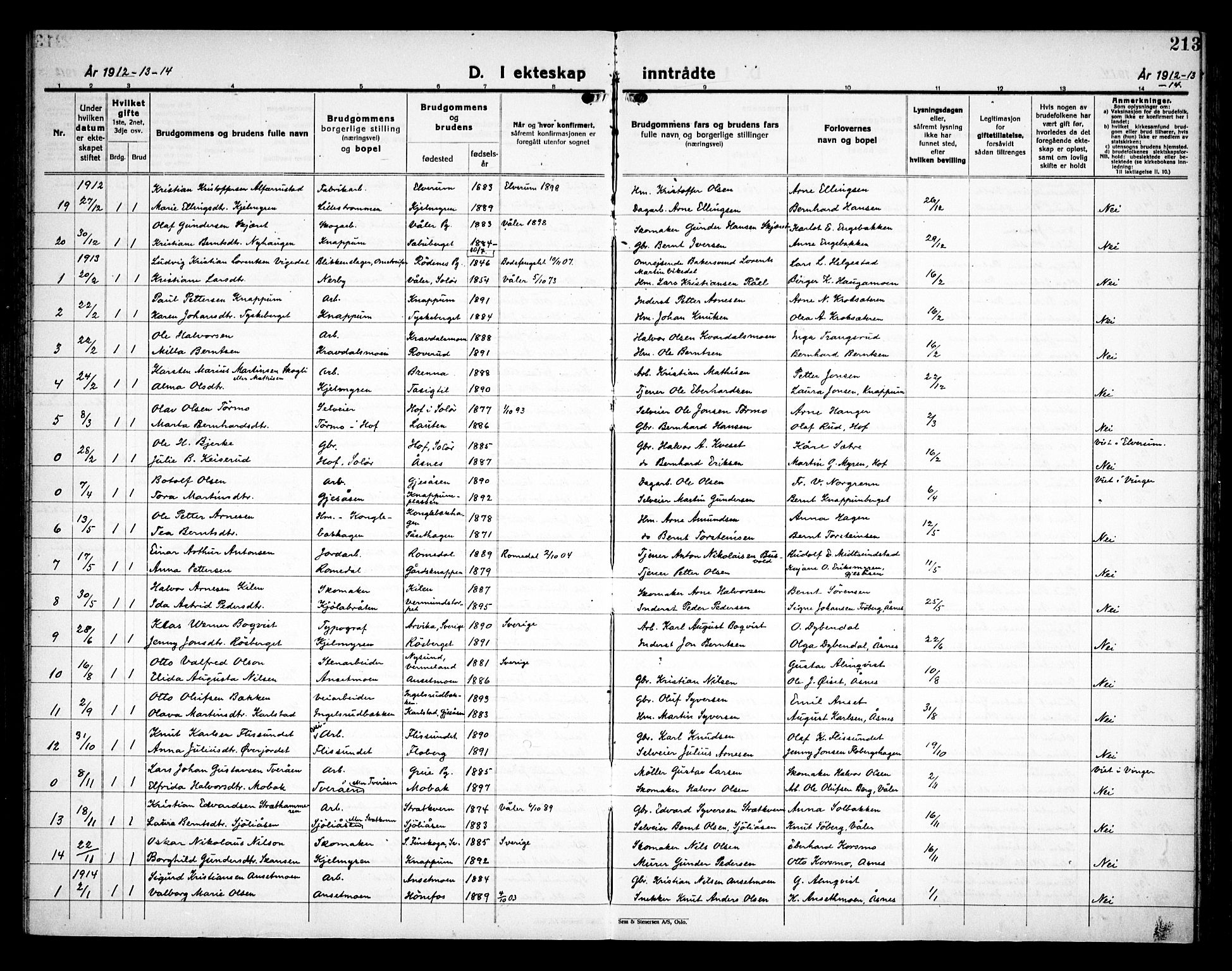 Åsnes prestekontor, AV/SAH-PREST-042/H/Ha/Haa/L0000C: Parish register (official) no. 0A, 1890-1929, p. 213