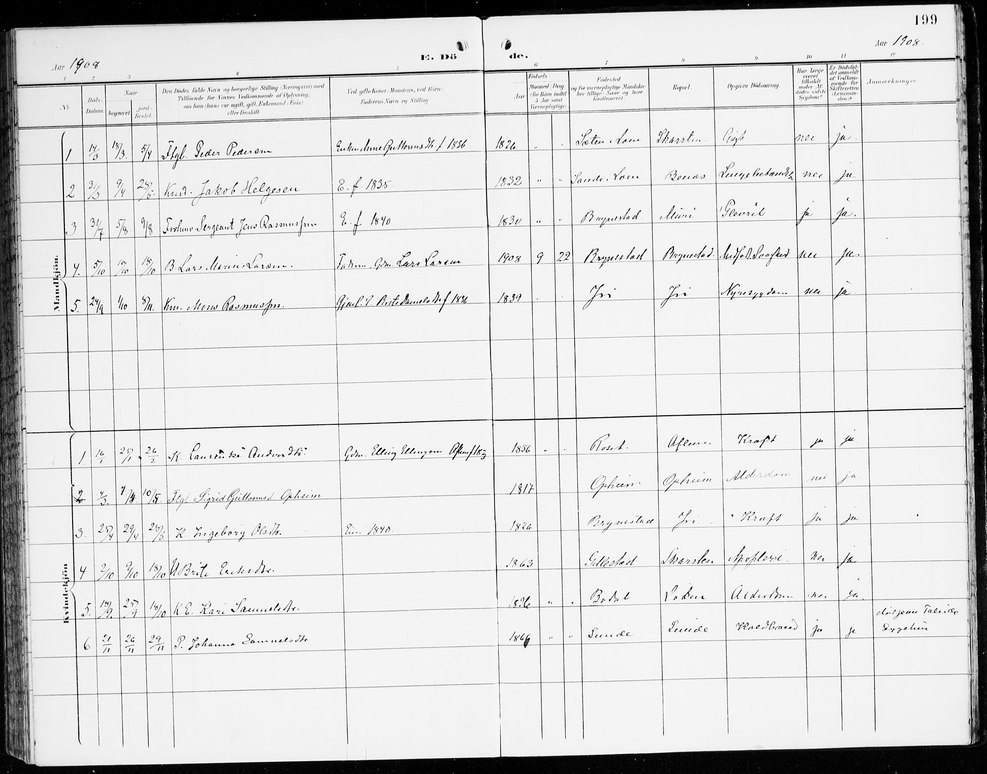 Innvik sokneprestembete, AV/SAB-A-80501: Parish register (official) no. C 2, 1900-1920, p. 199