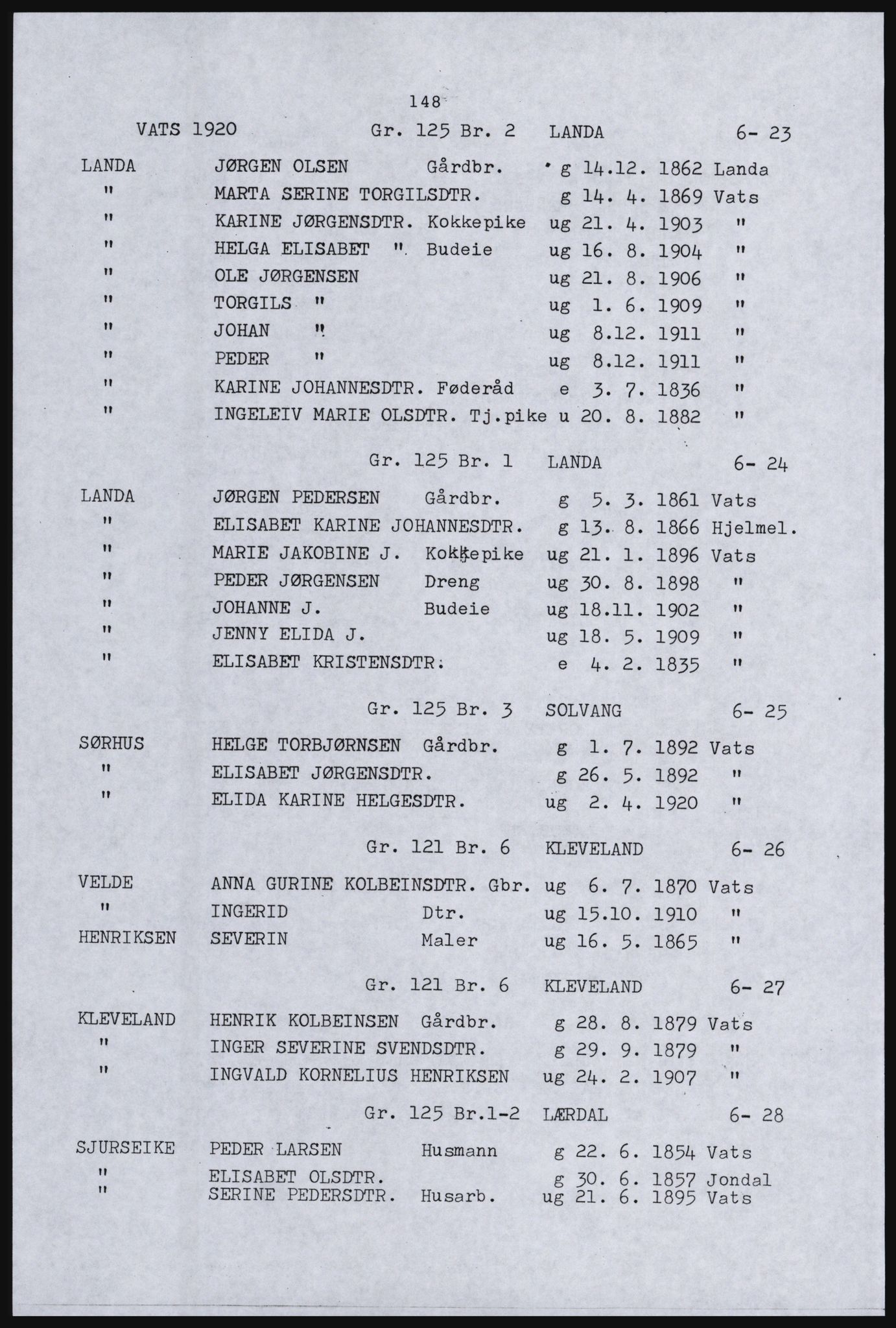 SAST, Copy of 1920 census for the Northern Rogaland, 1920, p. 164