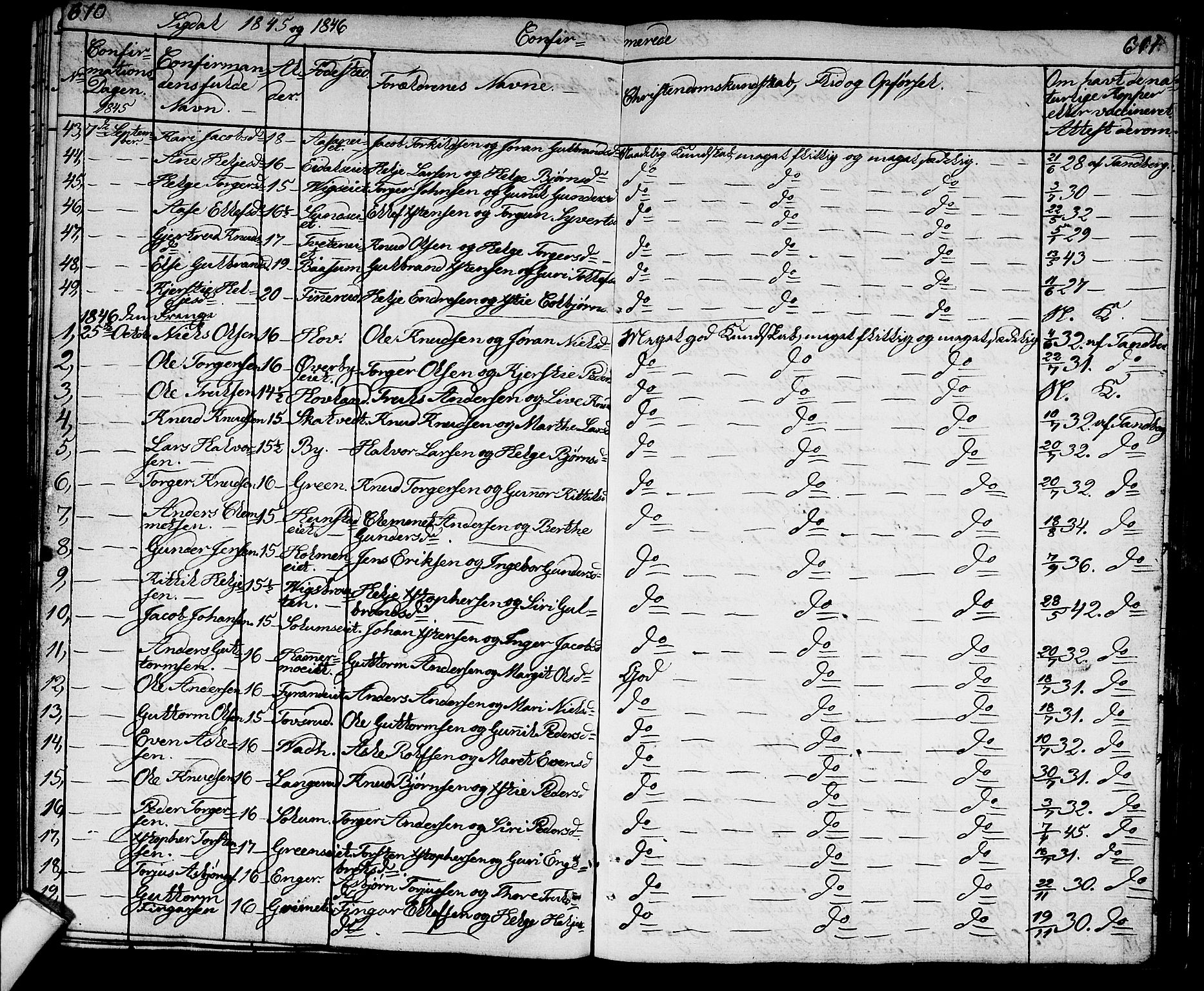 Sigdal kirkebøker, AV/SAKO-A-245/G/Ga/L0002: Parish register (copy) no. I 2, 1835-1856, p. 610-611