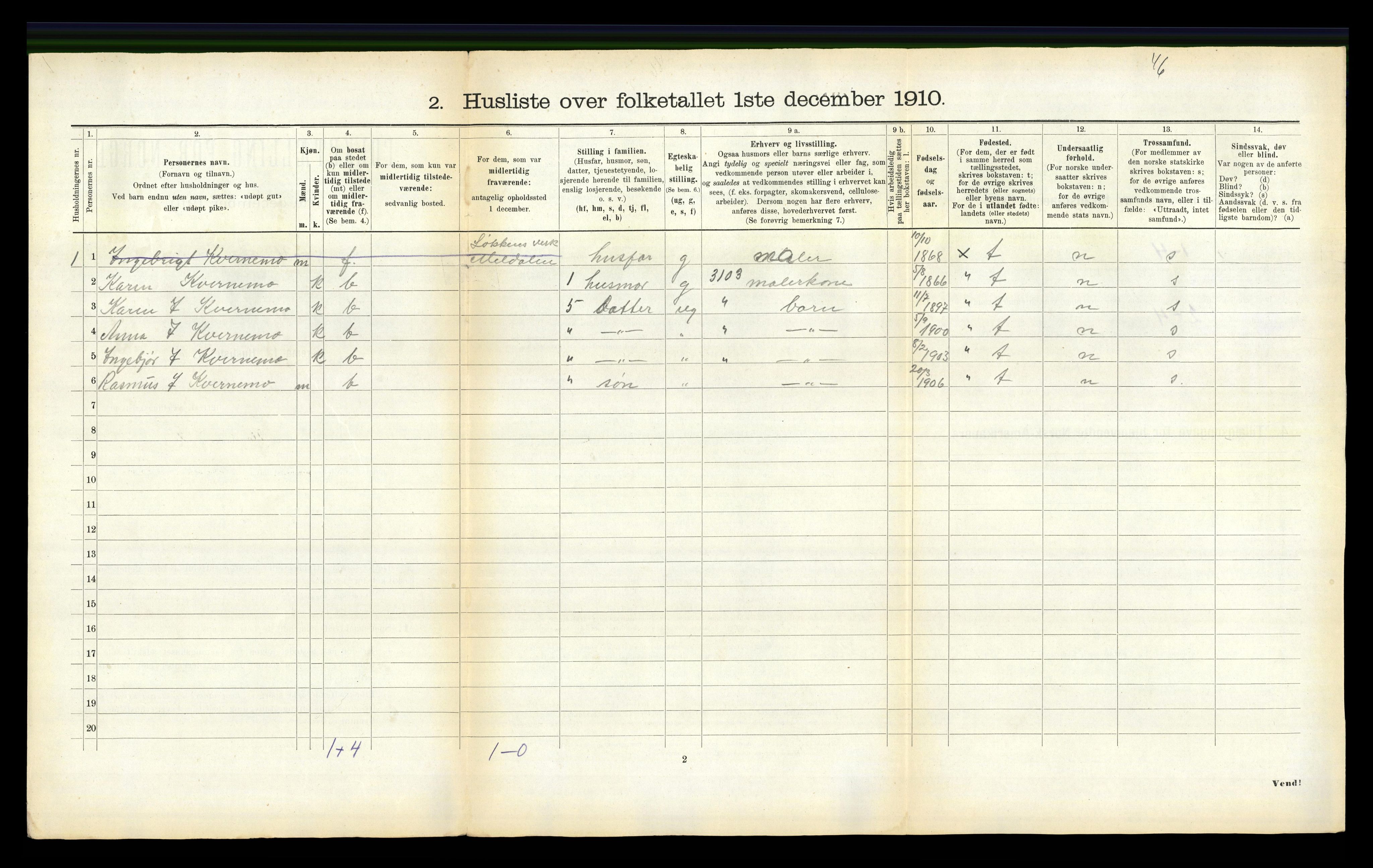 RA, 1910 census for Geitastrand, 1910, p. 37