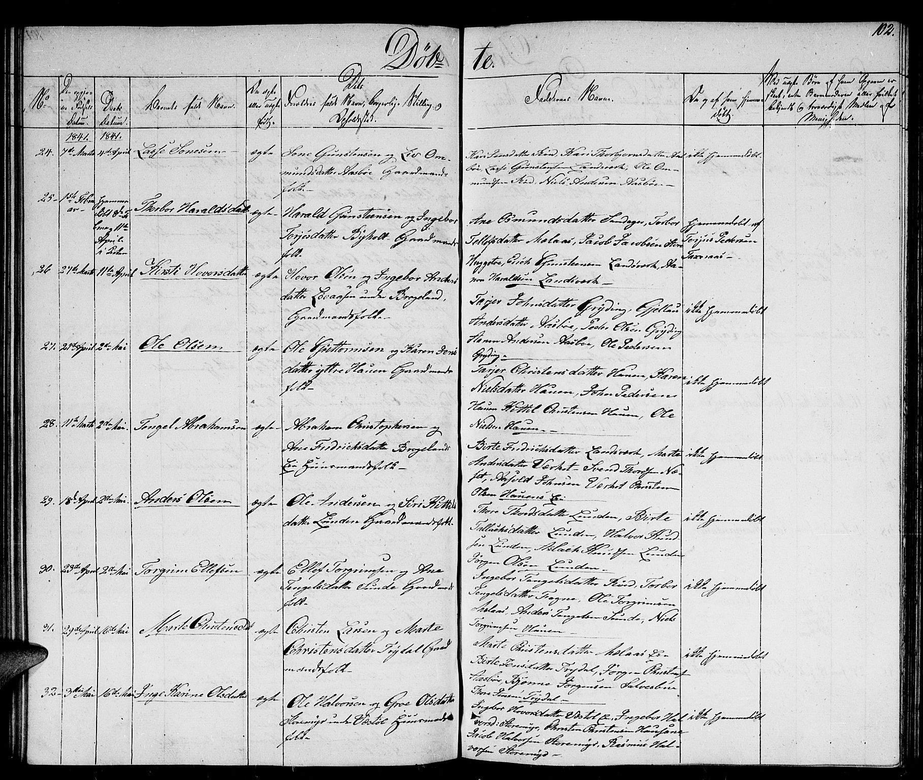 Gjerstad sokneprestkontor, AV/SAK-1111-0014/F/Fb/Fba/L0003: Parish register (copy) no. B 3, 1829-1844, p. 102