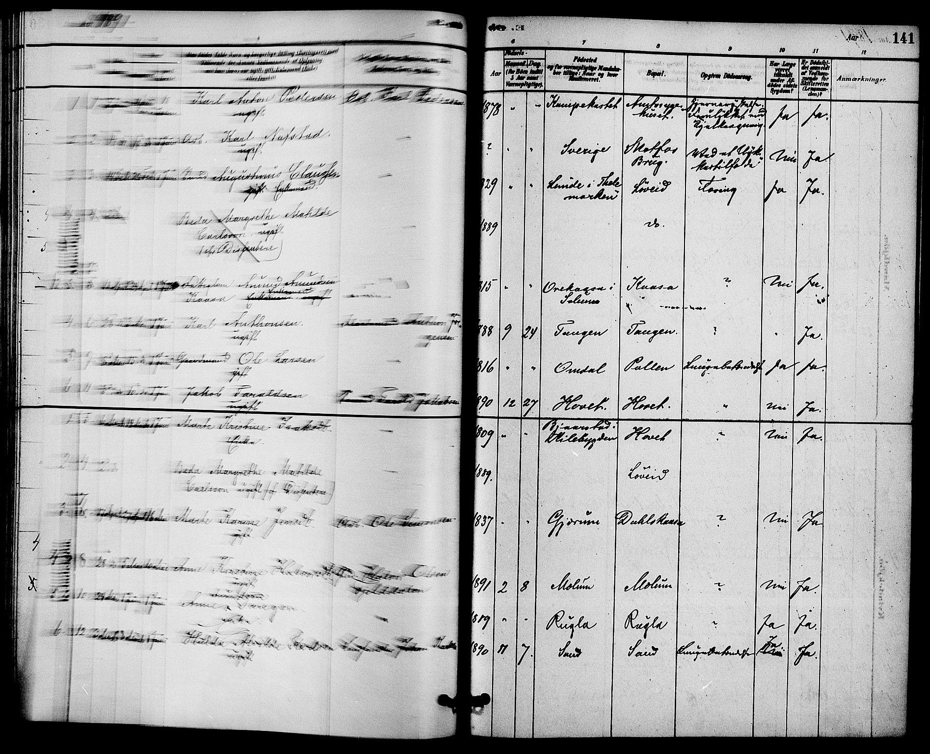 Solum kirkebøker, SAKO/A-306/F/Fb/L0001: Parish register (official) no. II 1, 1877-1892, p. 141
