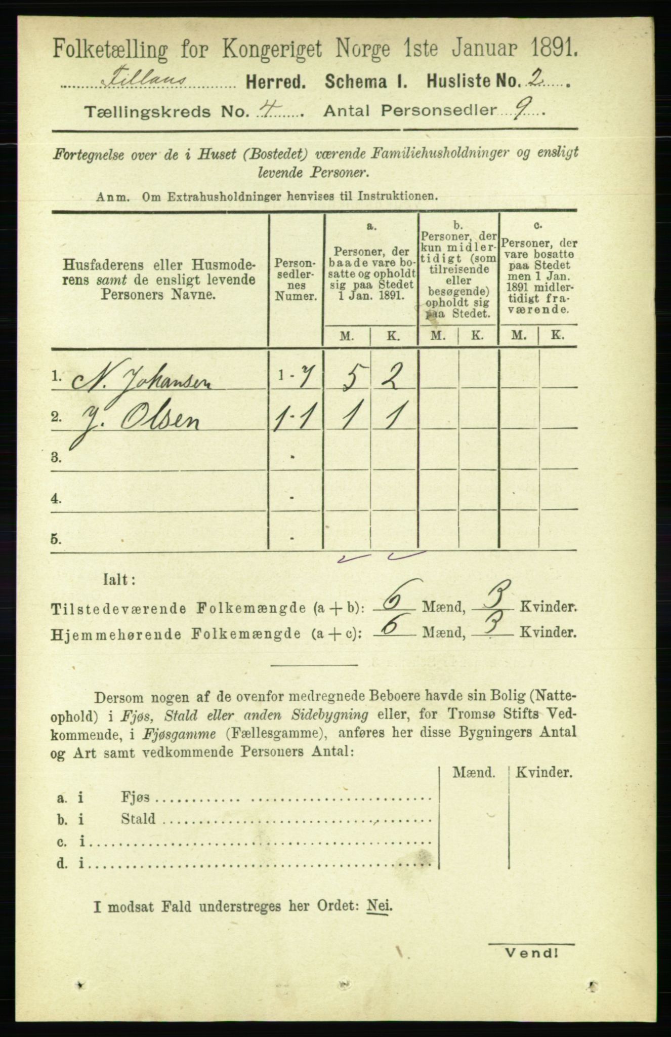 RA, 1891 census for 1616 Fillan, 1891, p. 622