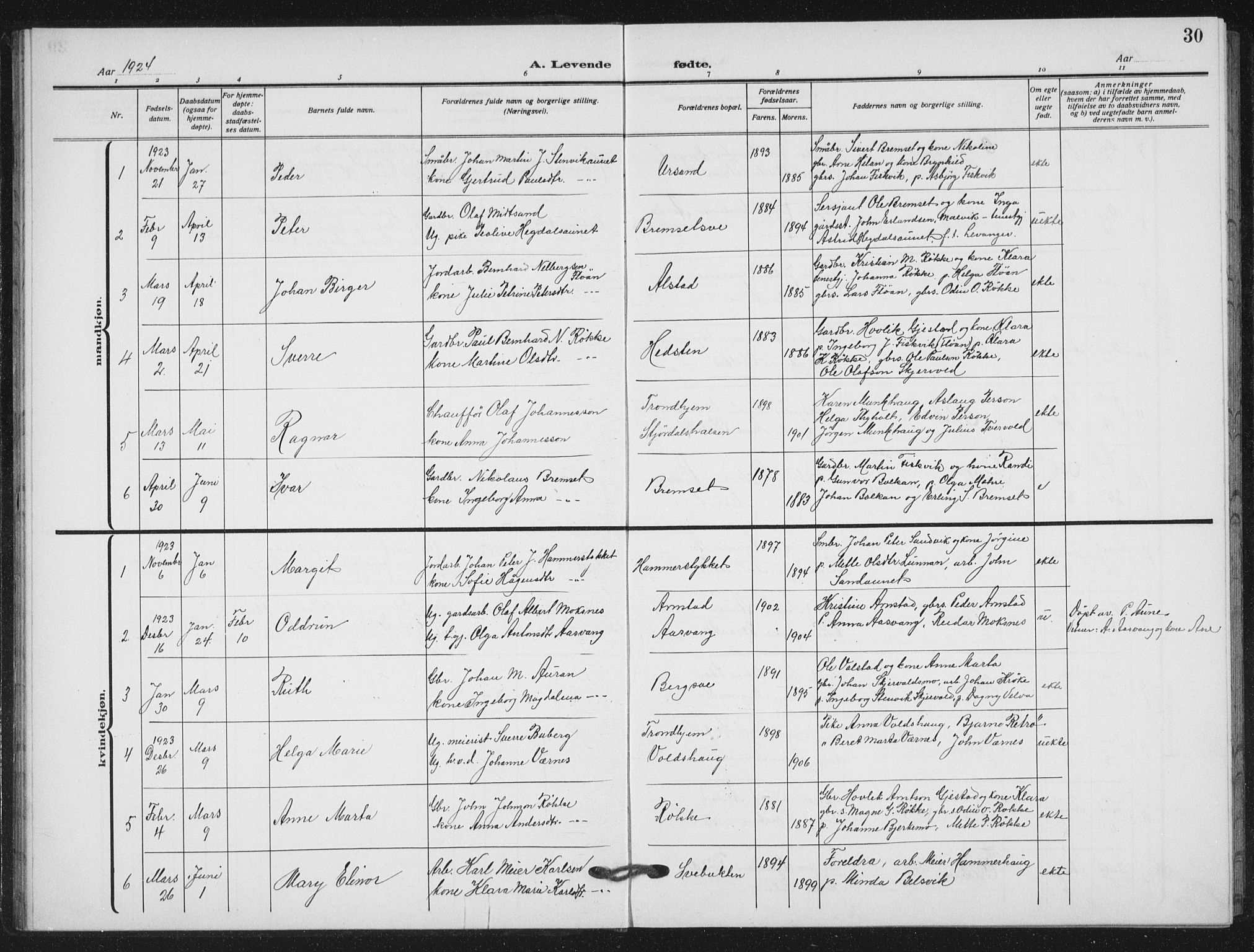 Ministerialprotokoller, klokkerbøker og fødselsregistre - Nord-Trøndelag, AV/SAT-A-1458/712/L0104: Parish register (copy) no. 712C02, 1917-1939, p. 30