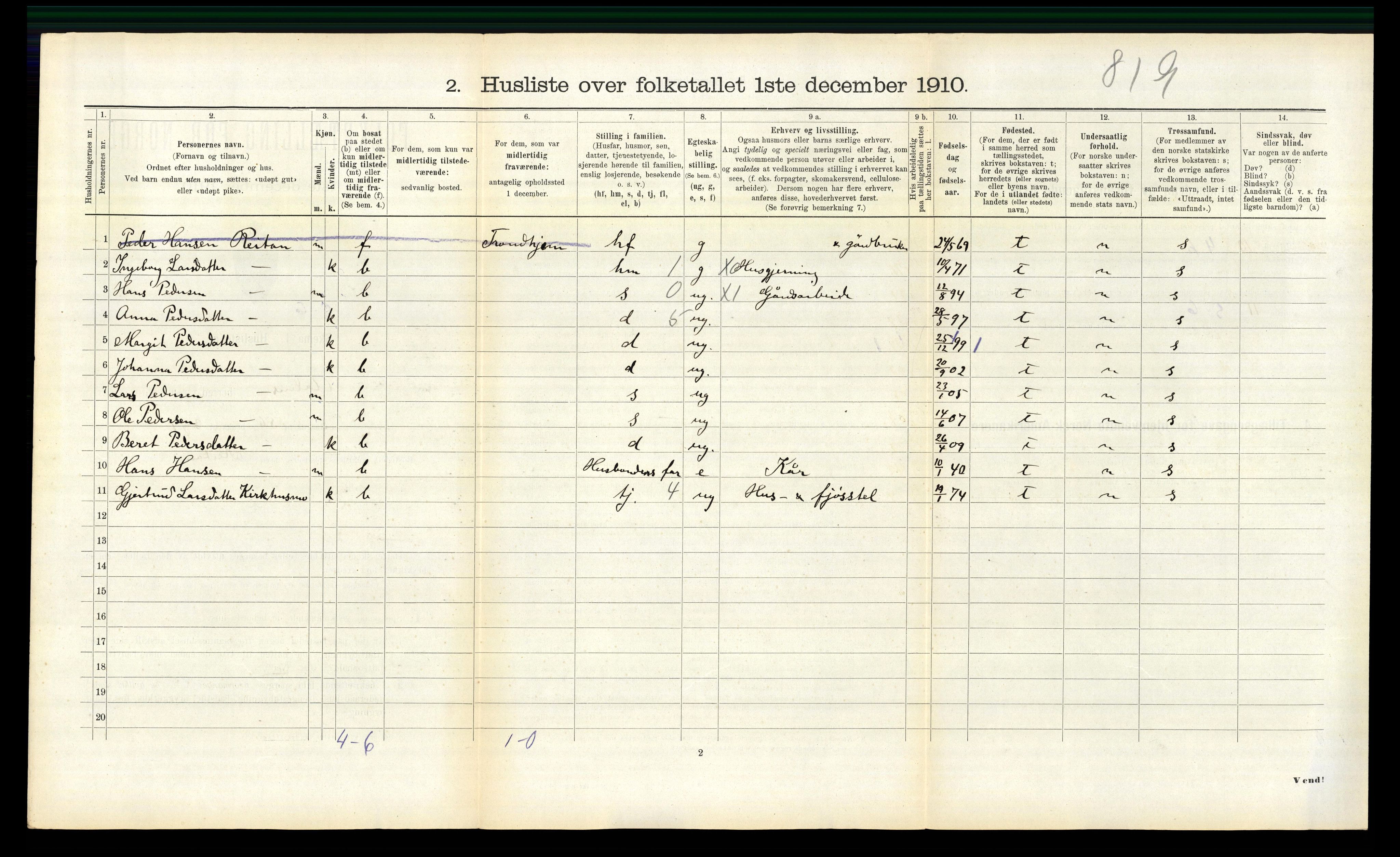 RA, 1910 census for Ålen, 1910, p. 324