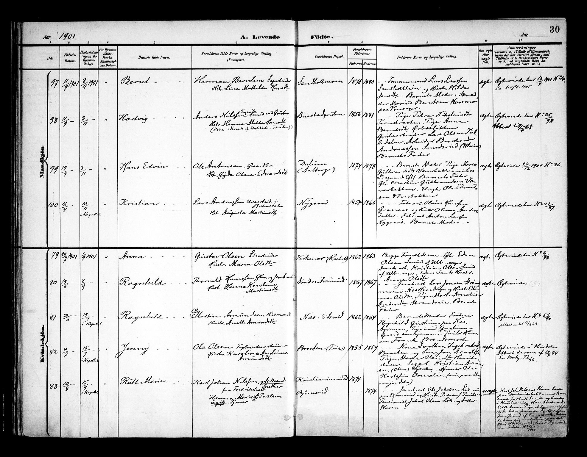 Eidsvoll prestekontor Kirkebøker, SAO/A-10888/F/Fa/L0006: Parish register (official) no. I 6, 1900-1907, p. 30