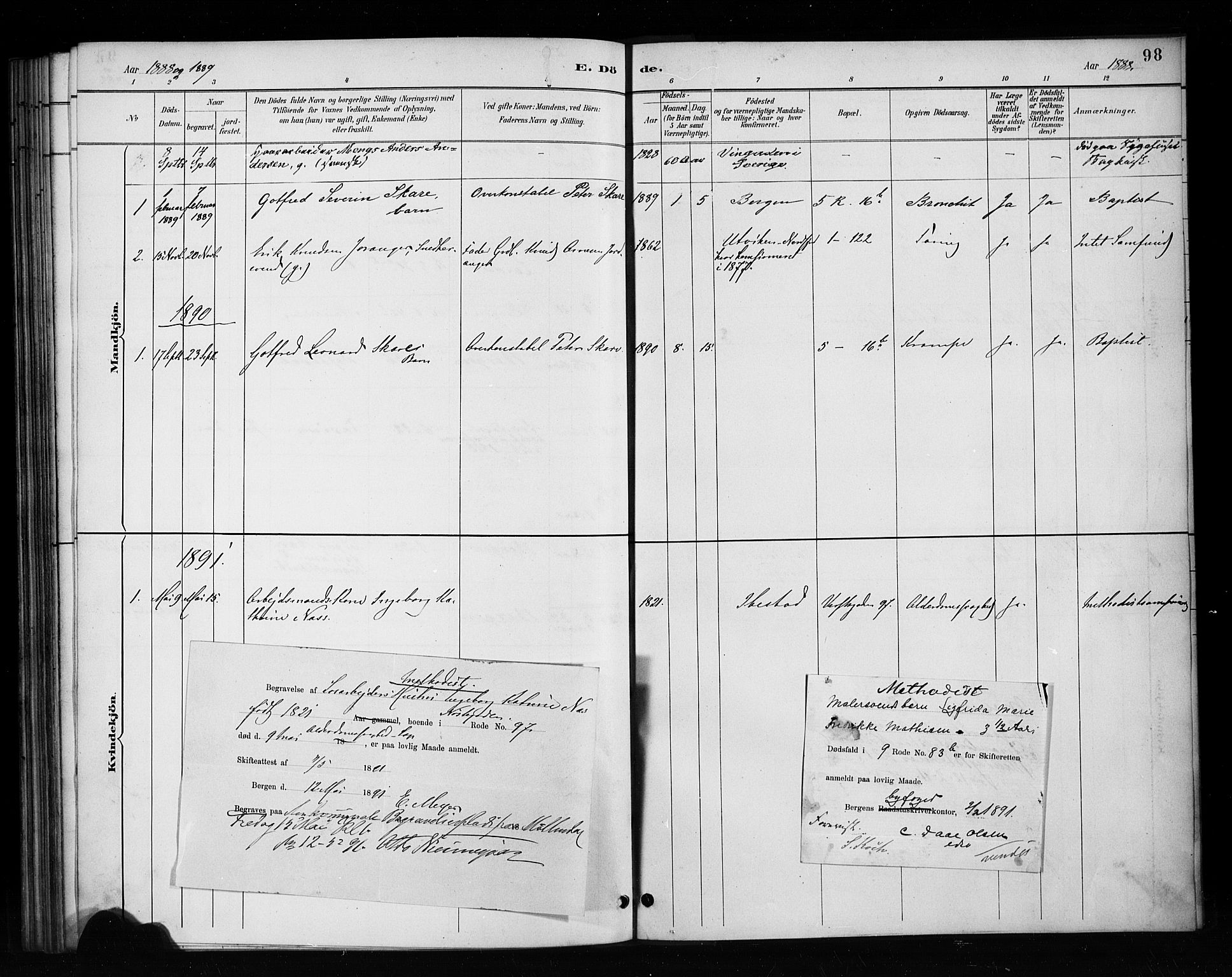Nykirken Sokneprestembete, SAB/A-77101/H/Haa/L0053: Parish register (official) no. H 2, 1887-1897, p. 98