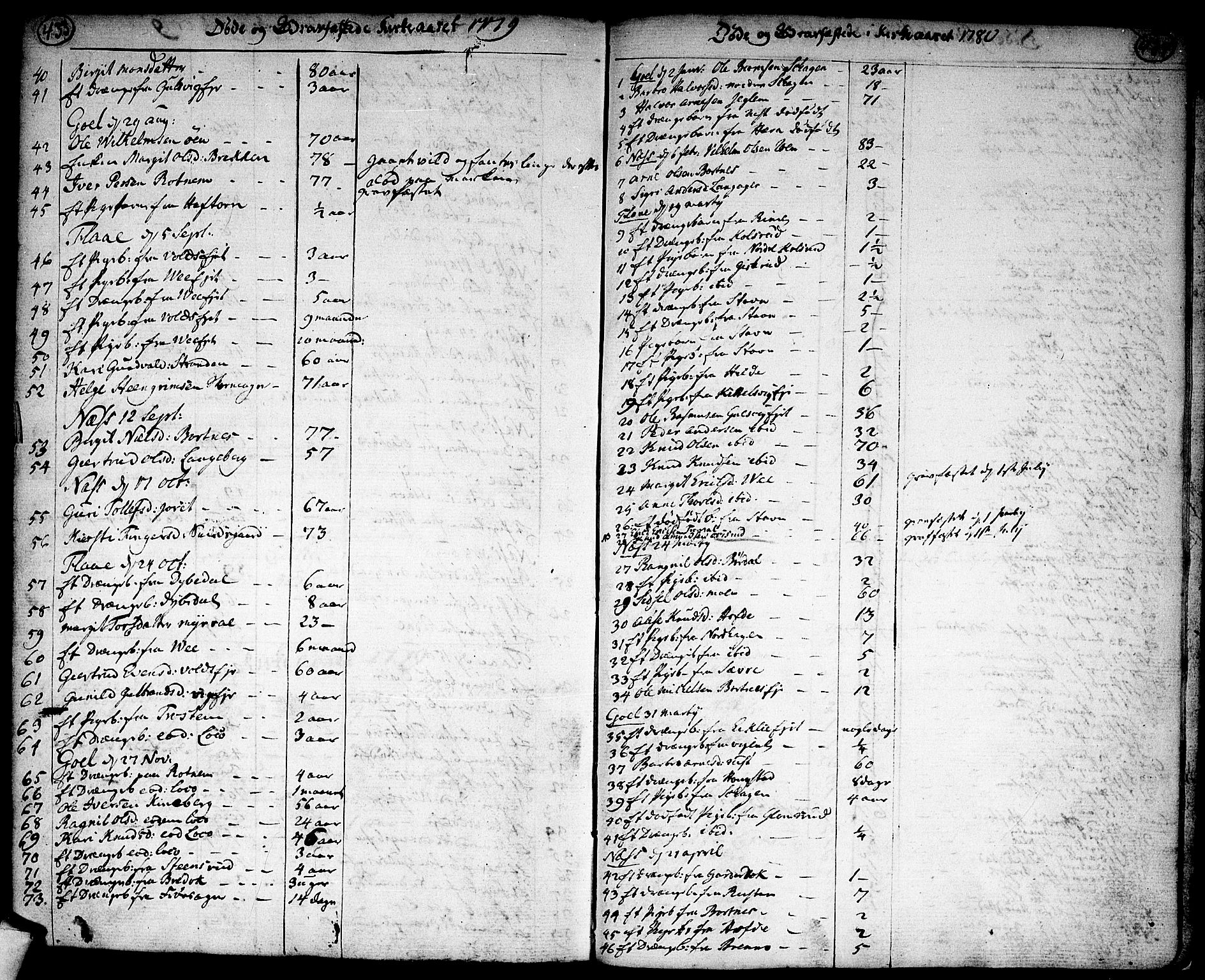 Nes kirkebøker, AV/SAKO-A-236/F/Fa/L0004: Parish register (official) no. 4, 1764-1786, p. 433-434