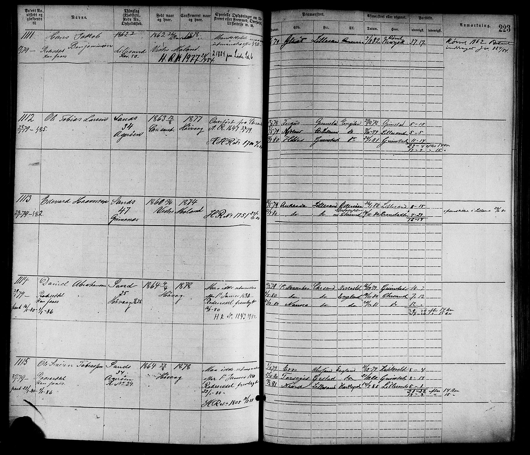 Lillesand mønstringskrets, SAK/2031-0014/F/Fa/L0004: Annotasjonsrulle nr 1-1920 med register, G-1, 1869-1891, p. 249