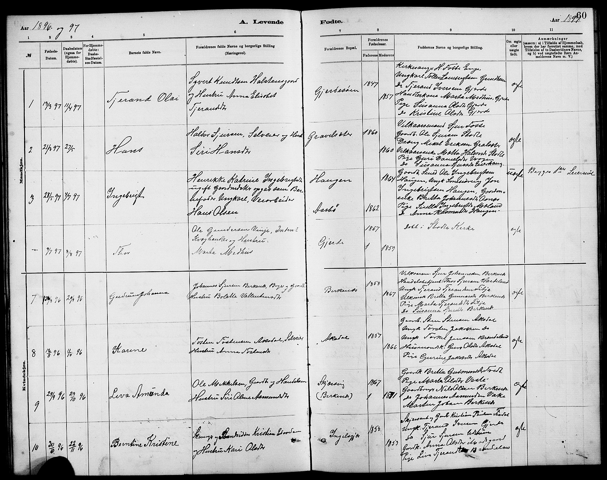 Etne sokneprestembete, SAB/A-75001/H/Hab: Parish register (copy) no. B 4, 1879-1897, p. 60