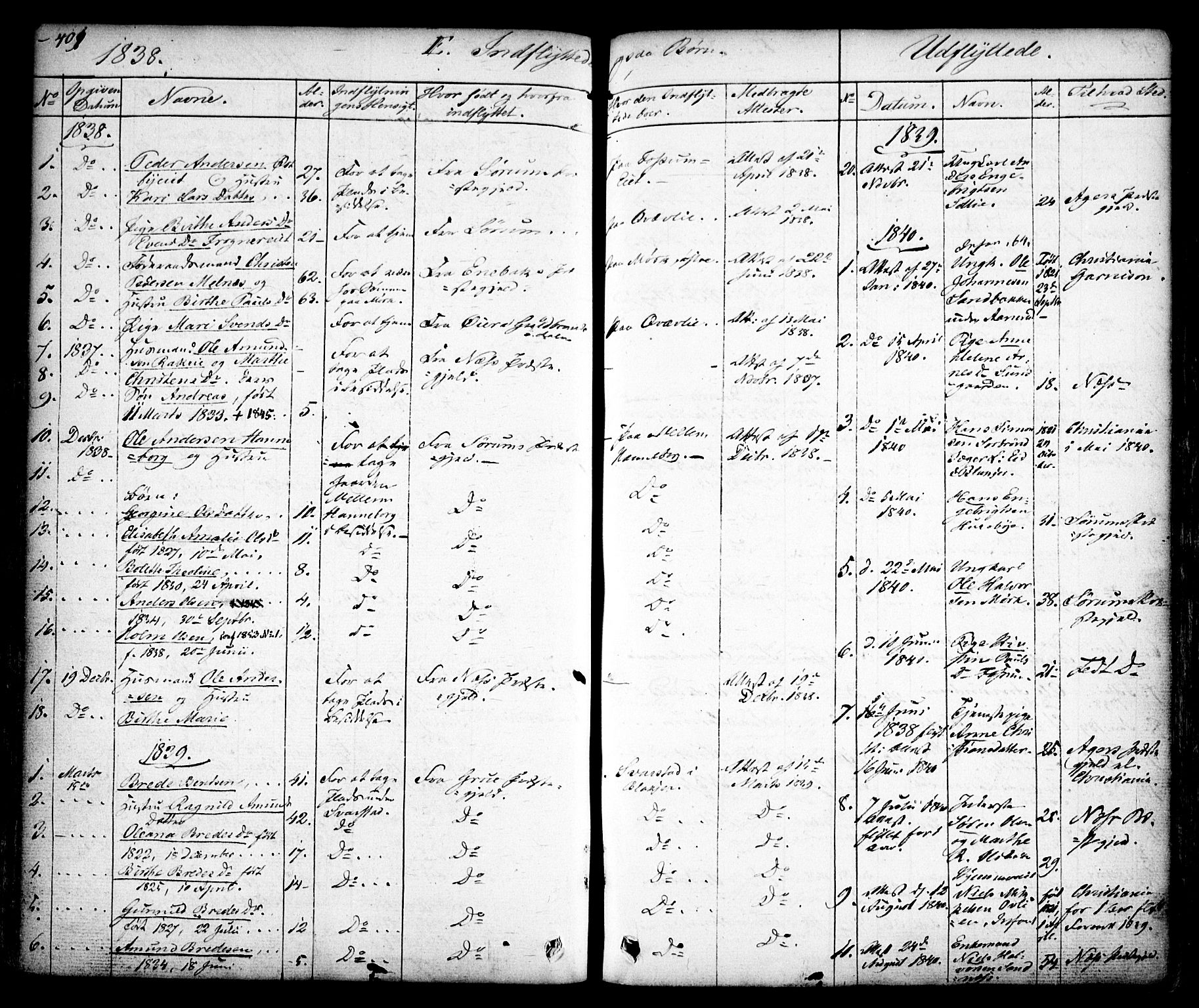 Aurskog prestekontor Kirkebøker, SAO/A-10304a/F/Fa/L0006: Parish register (official) no. I 6, 1829-1853, p. 401