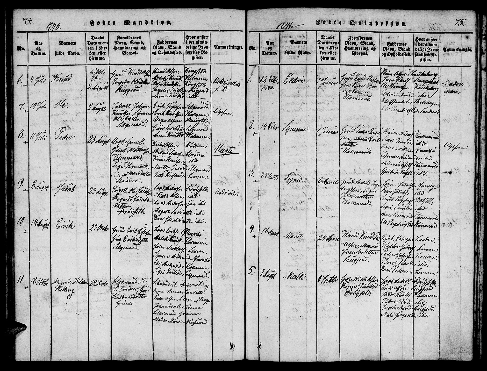 Ministerialprotokoller, klokkerbøker og fødselsregistre - Møre og Romsdal, AV/SAT-A-1454/548/L0612: Parish register (official) no. 548A01, 1818-1846, p. 74-75