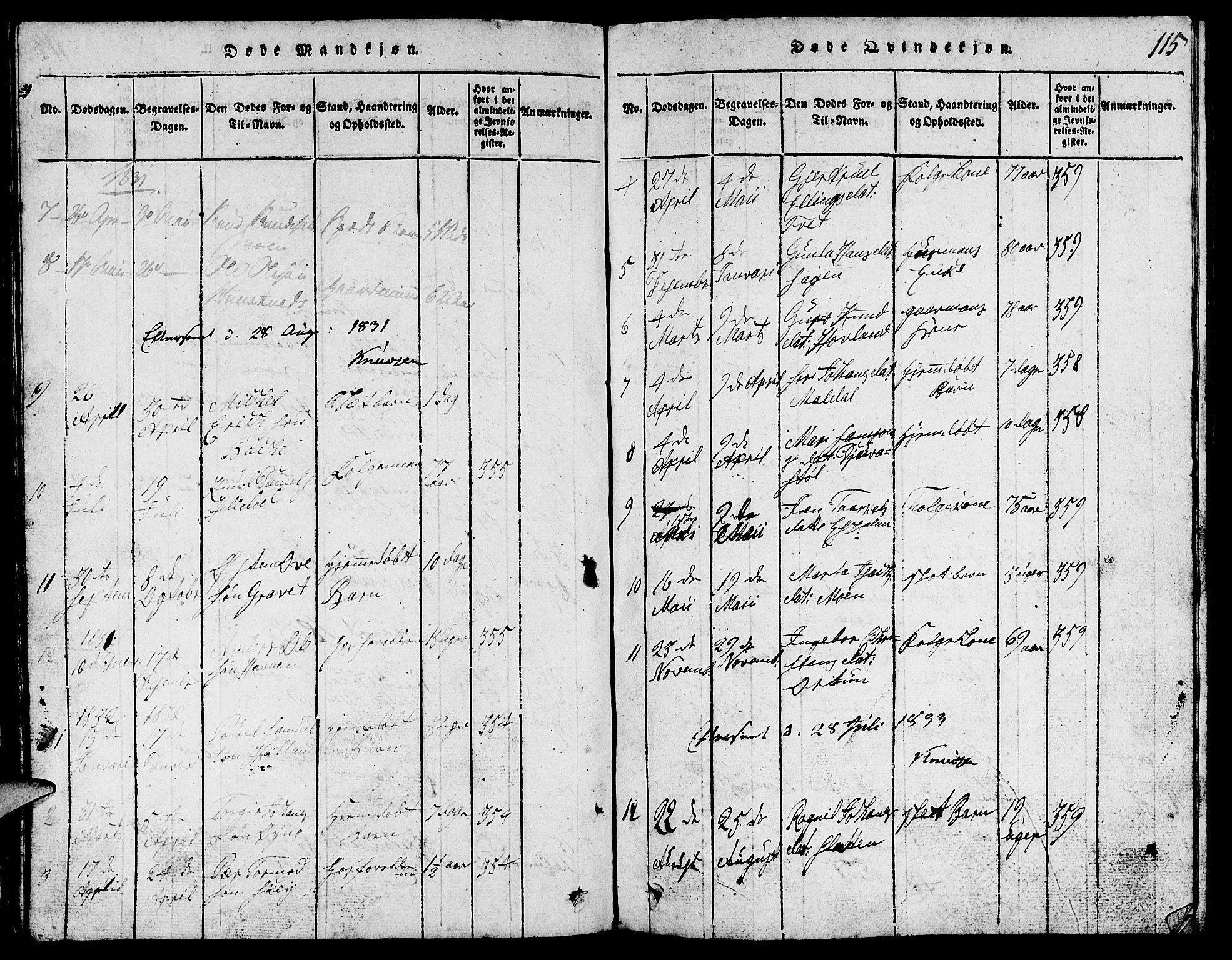 Suldal sokneprestkontor, SAST/A-101845/01/V/L0002: Parish register (copy) no. B 2, 1816-1845, p. 115
