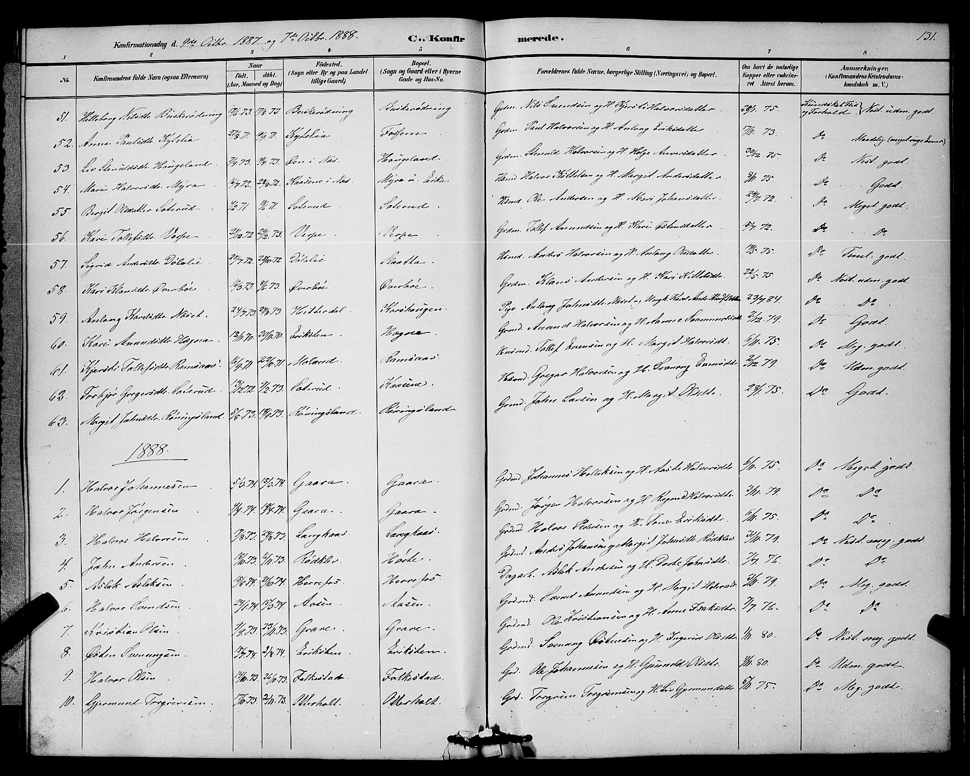 Bø kirkebøker, AV/SAKO-A-257/G/Ga/L0005: Parish register (copy) no. 5, 1883-1897, p. 131