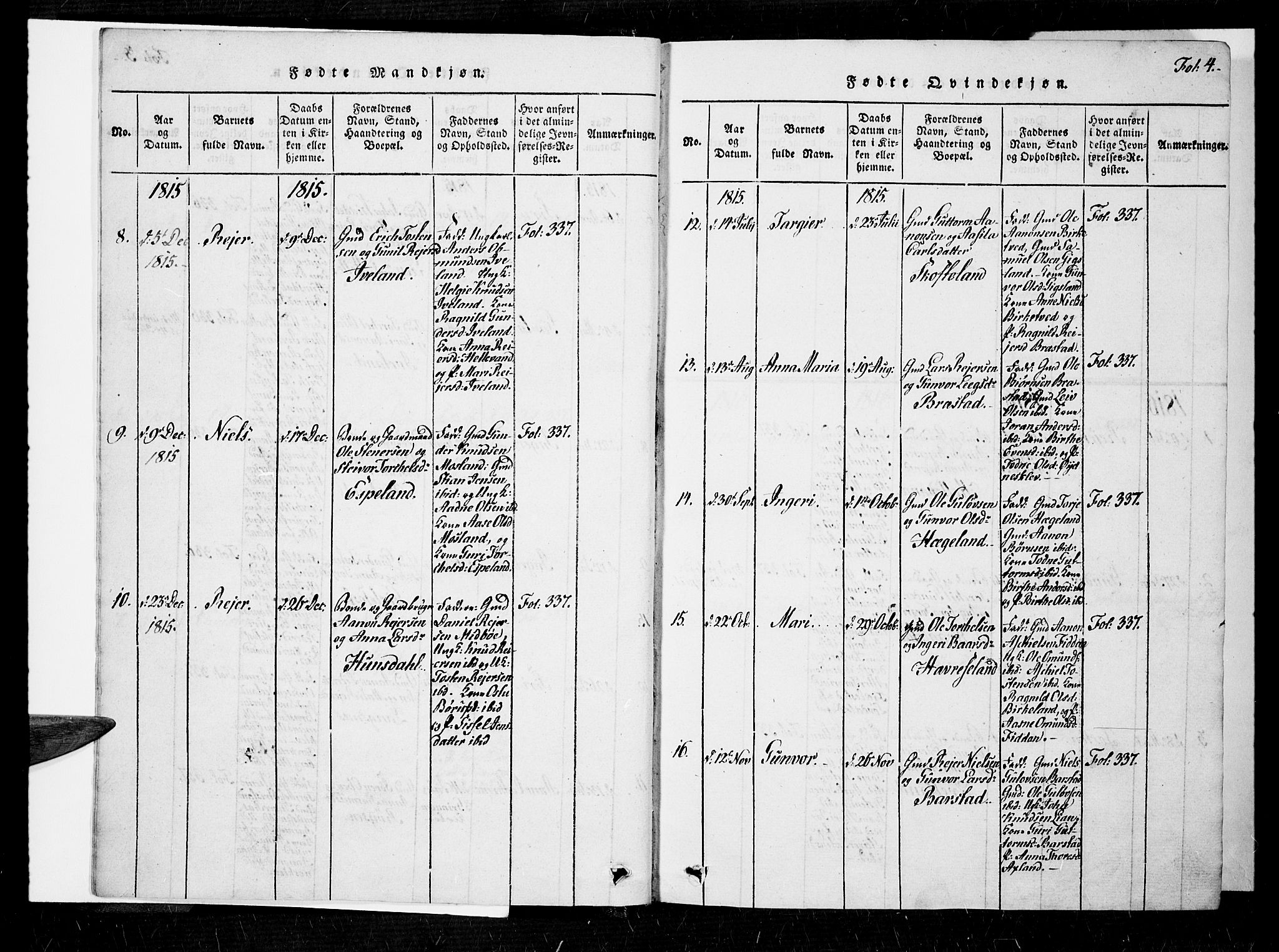 Nord-Audnedal sokneprestkontor, AV/SAK-1111-0032/F/Fa/Faa/L0001: Parish register (official) no. A 1, 1815-1856, p. 4