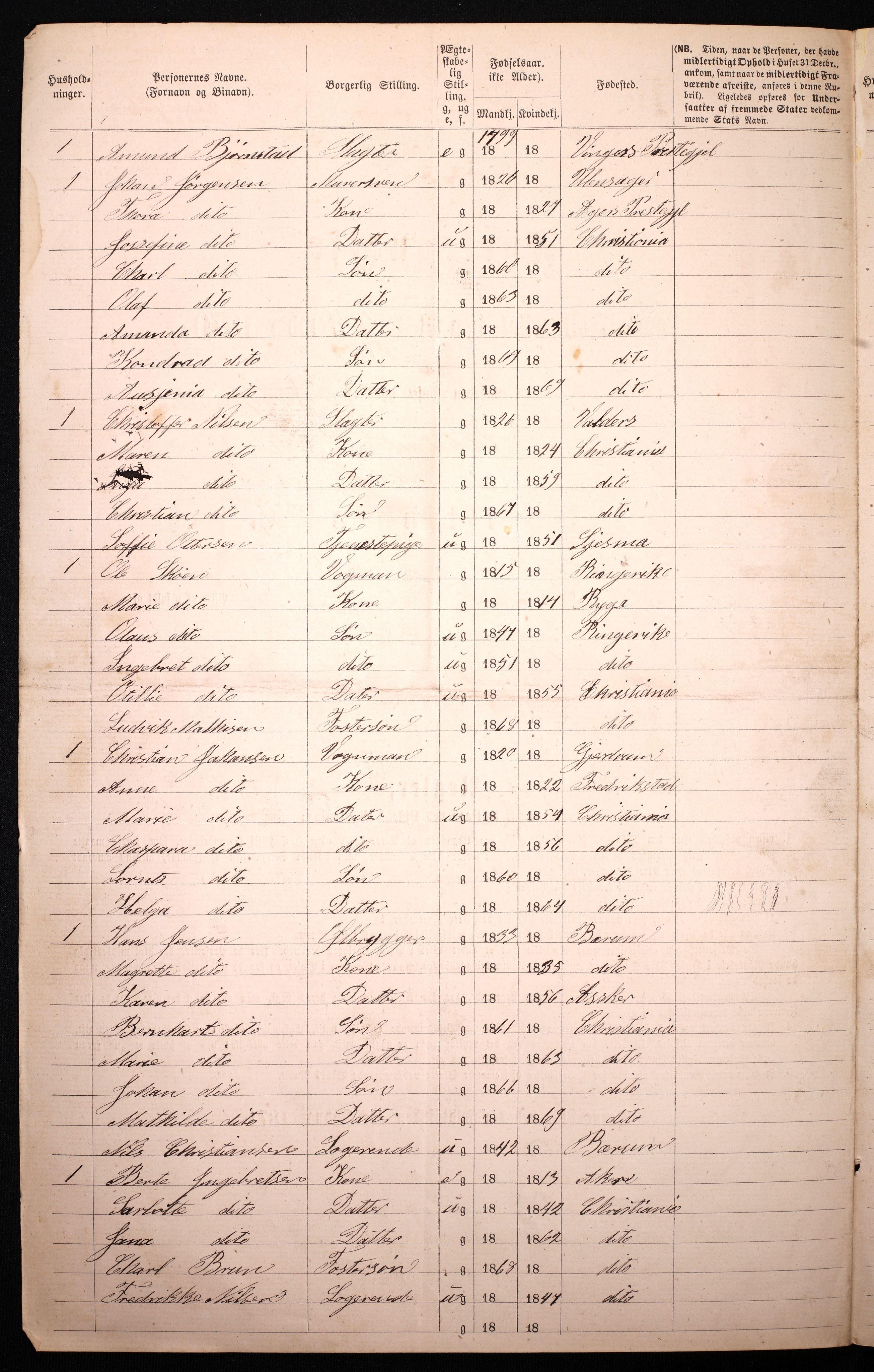 RA, 1870 census for 0301 Kristiania, 1870, p. 3442