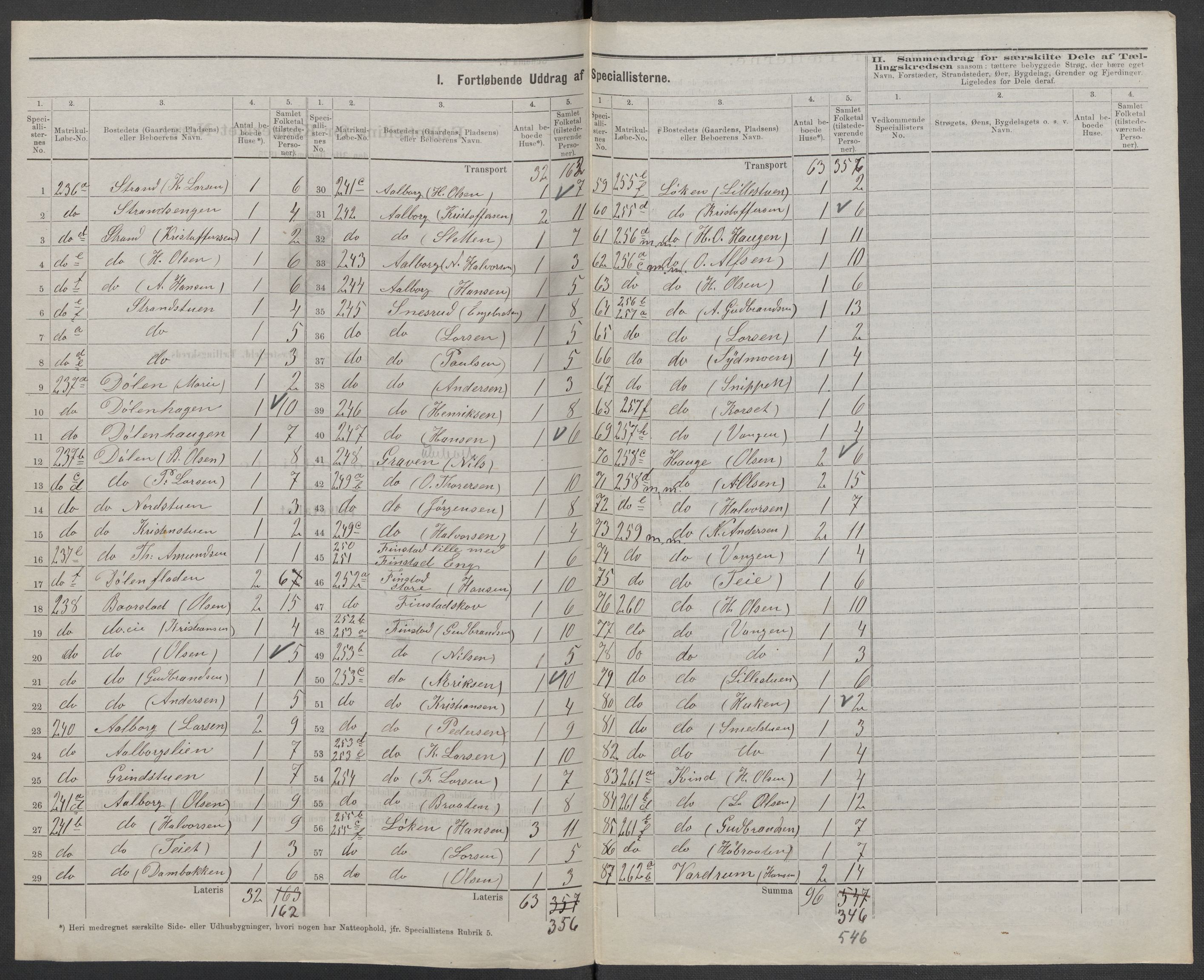 RA, 1875 census for 0237P Eidsvoll, 1875, p. 38