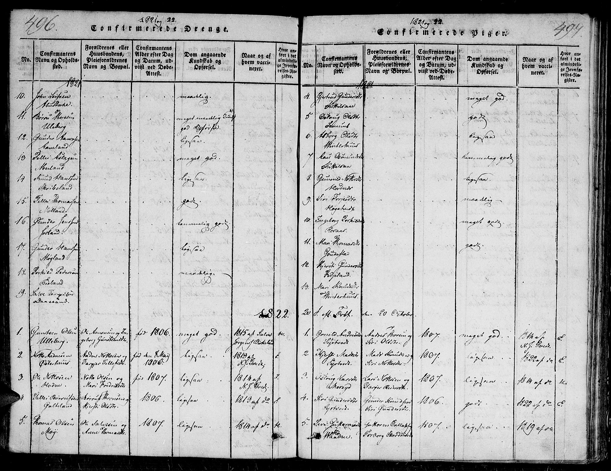 Evje sokneprestkontor, SAK/1111-0008/F/Fa/Faa/L0004: Parish register (official) no. A 4, 1816-1840, p. 496-497
