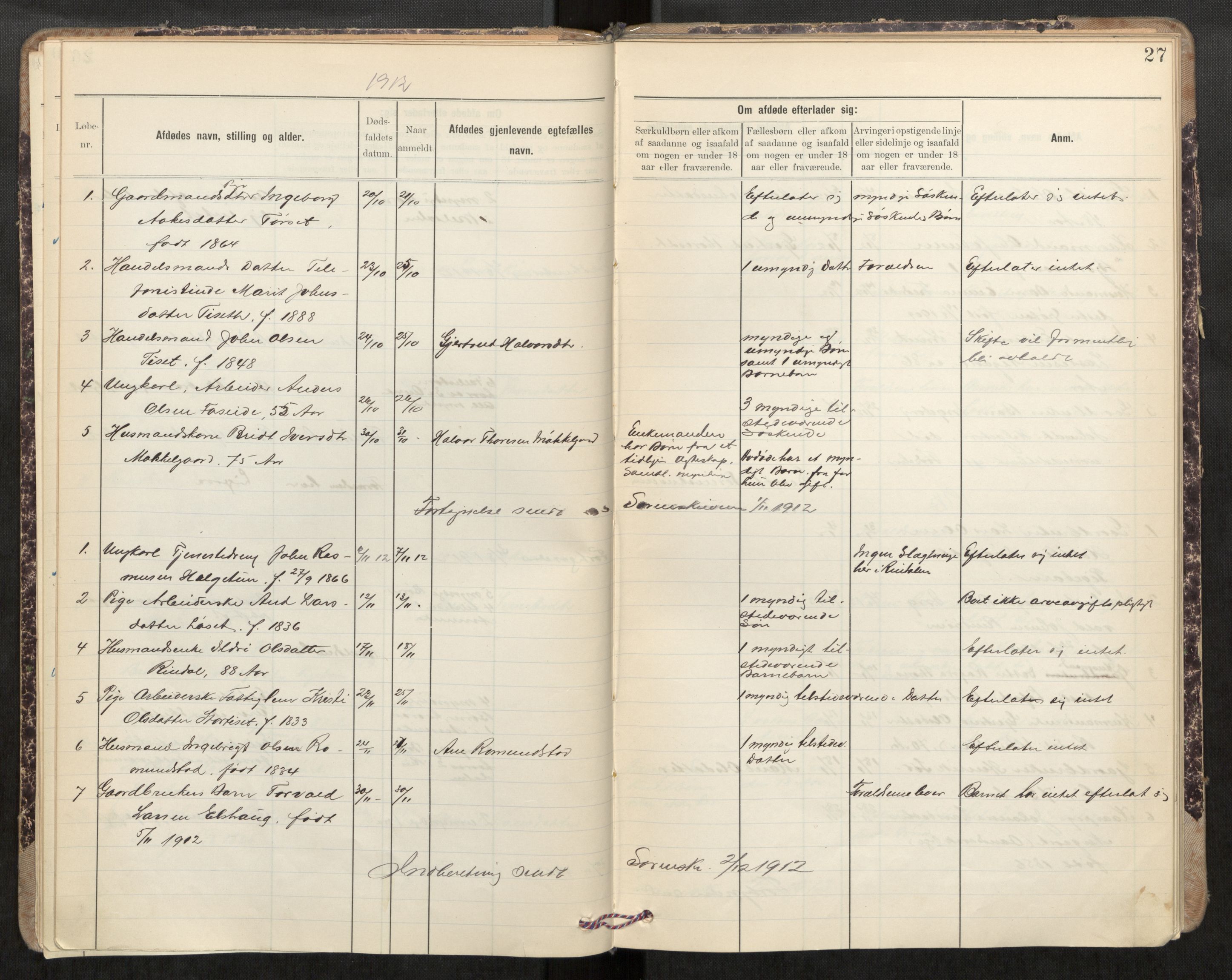 Rindal lensmannskontor, AV/SAT-A-6439/Gab/L0002: Dødsfallsprotokoll, 1906-1935, p. 27
