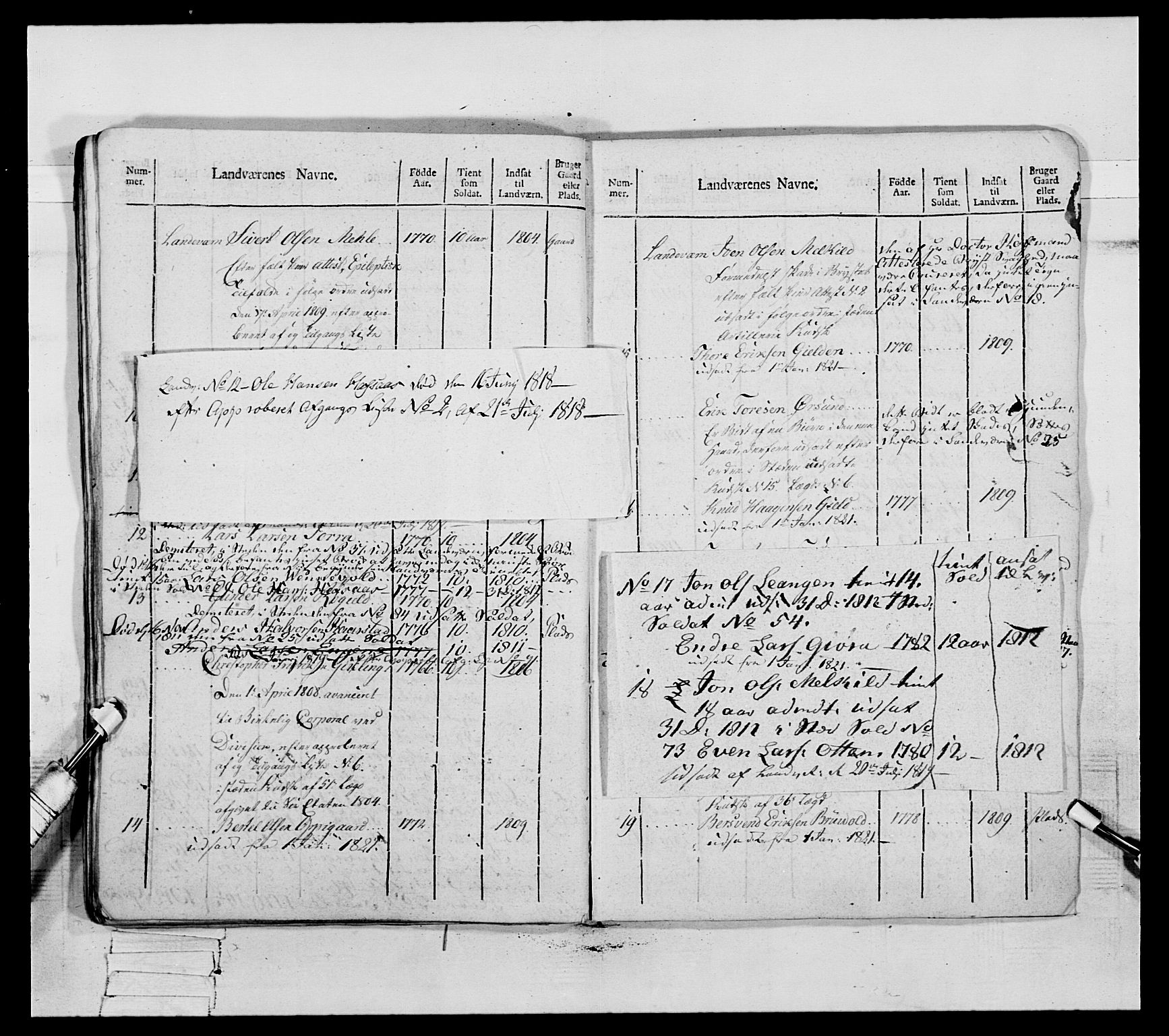 Generalitets- og kommissariatskollegiet, Det kongelige norske kommissariatskollegium, RA/EA-5420/E/Eh/L0083a: 2. Trondheimske nasjonale infanteriregiment, 1810, p. 284