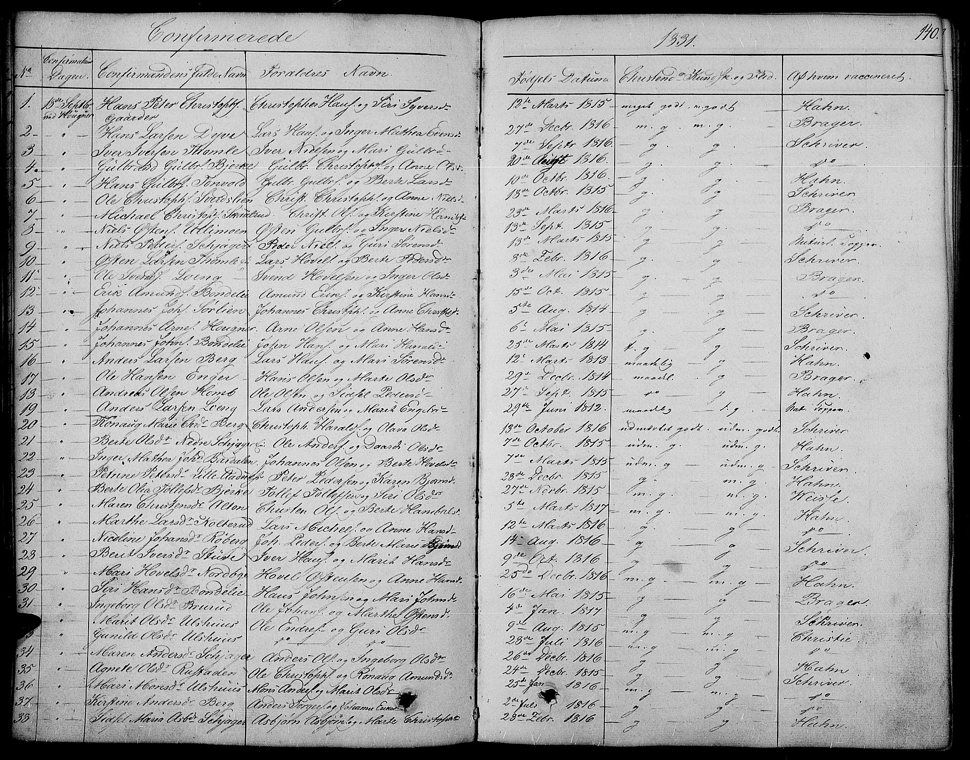 Land prestekontor, SAH/PREST-120/H/Ha/Haa/L0008: Parish register (official) no. 8, 1830-1846, p. 140