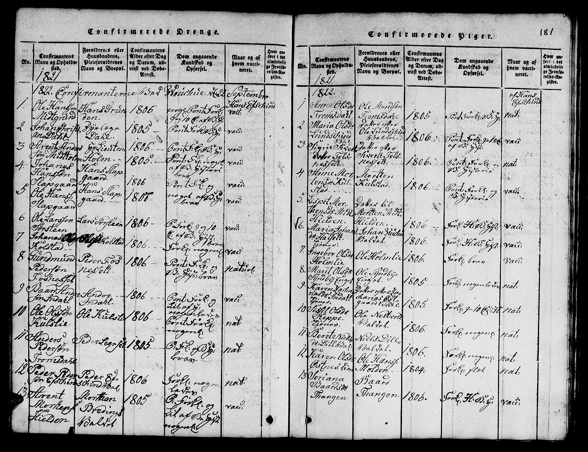 Ministerialprotokoller, klokkerbøker og fødselsregistre - Nord-Trøndelag, AV/SAT-A-1458/724/L0265: Parish register (copy) no. 724C01, 1816-1845, p. 181