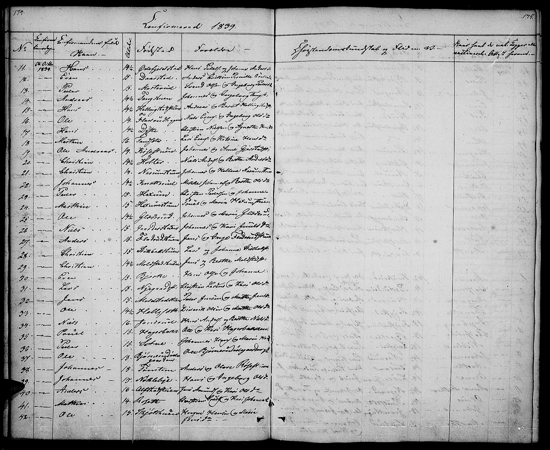 Vestre Toten prestekontor, SAH/PREST-108/H/Ha/Haa/L0003: Parish register (official) no. 3, 1836-1843, p. 174-175