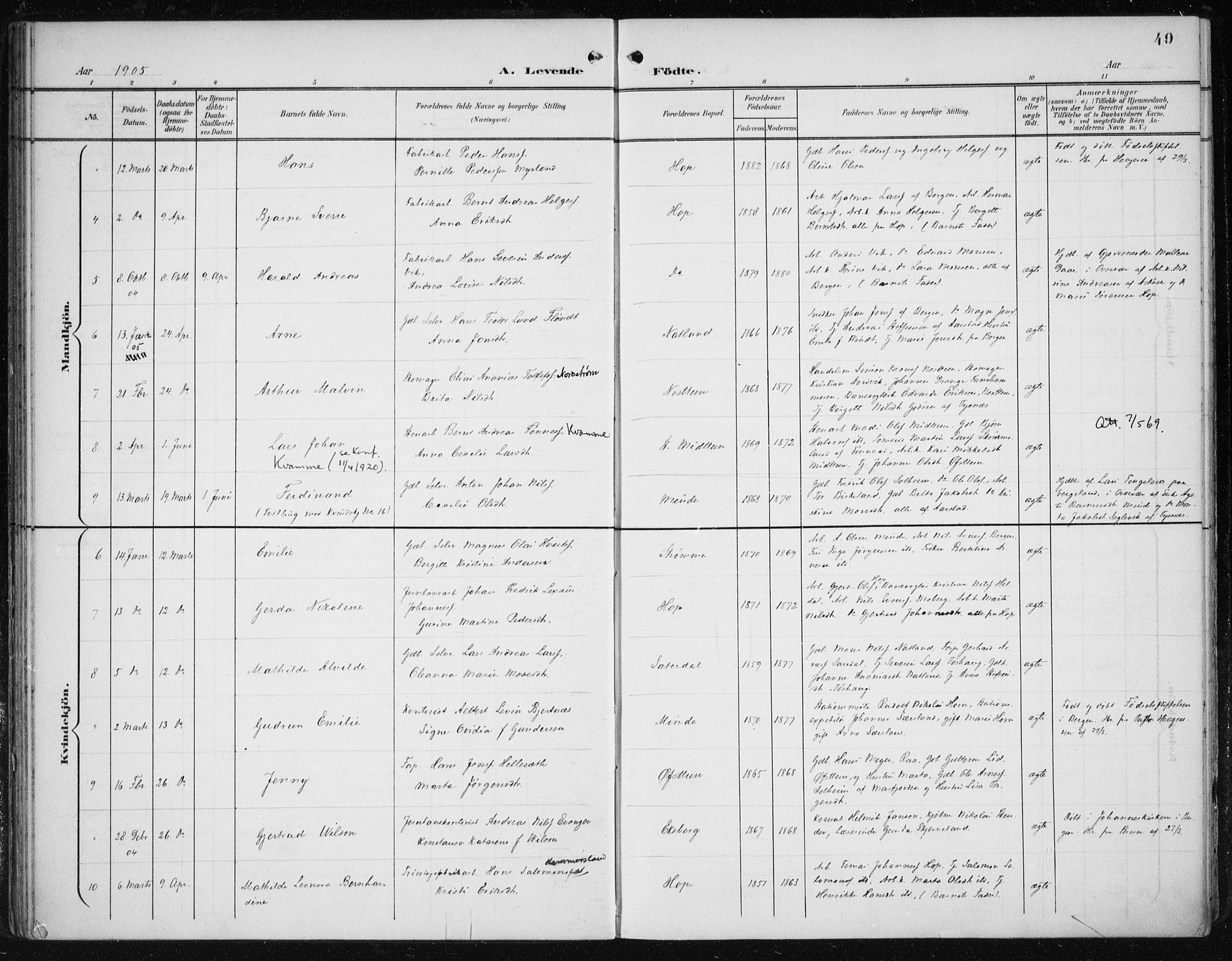 Fana Sokneprestembete, SAB/A-75101/H/Haa/Haai/L0003: Parish register (official) no. I 3, 1900-1912, p. 49