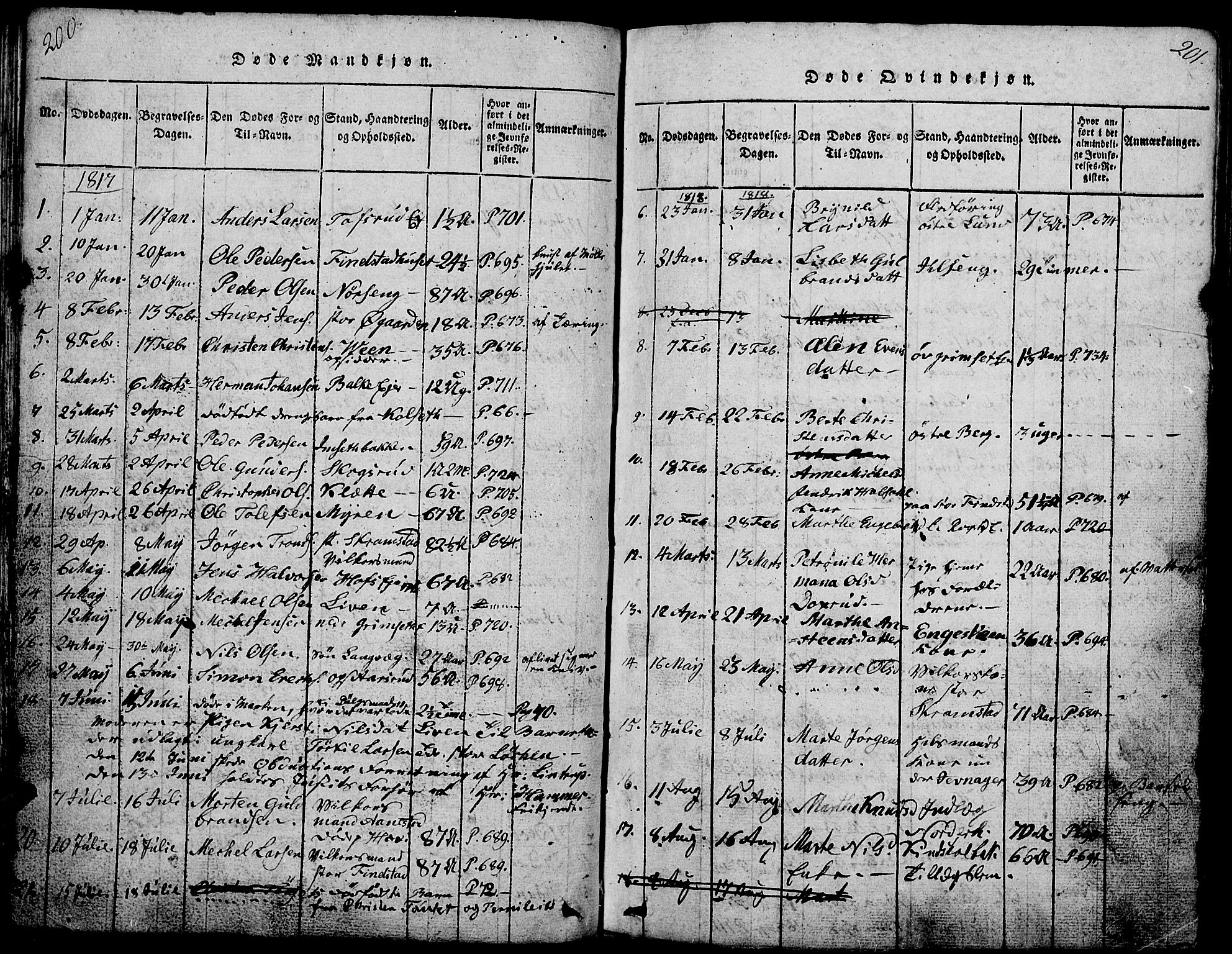 Løten prestekontor, SAH/PREST-022/L/La/L0001: Parish register (copy) no. 1, 1812-1832, p. 200-201