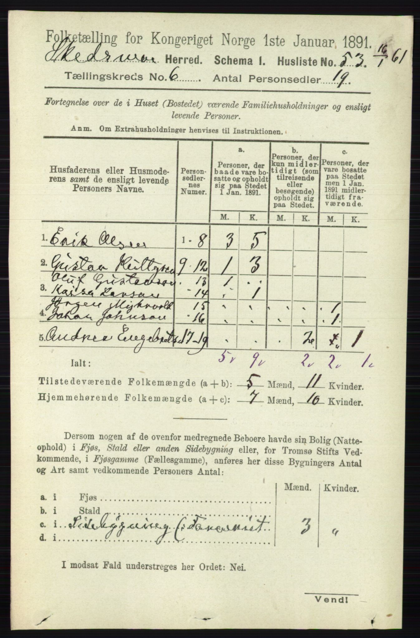 RA, 1891 census for 0231 Skedsmo, 1891, p. 2711