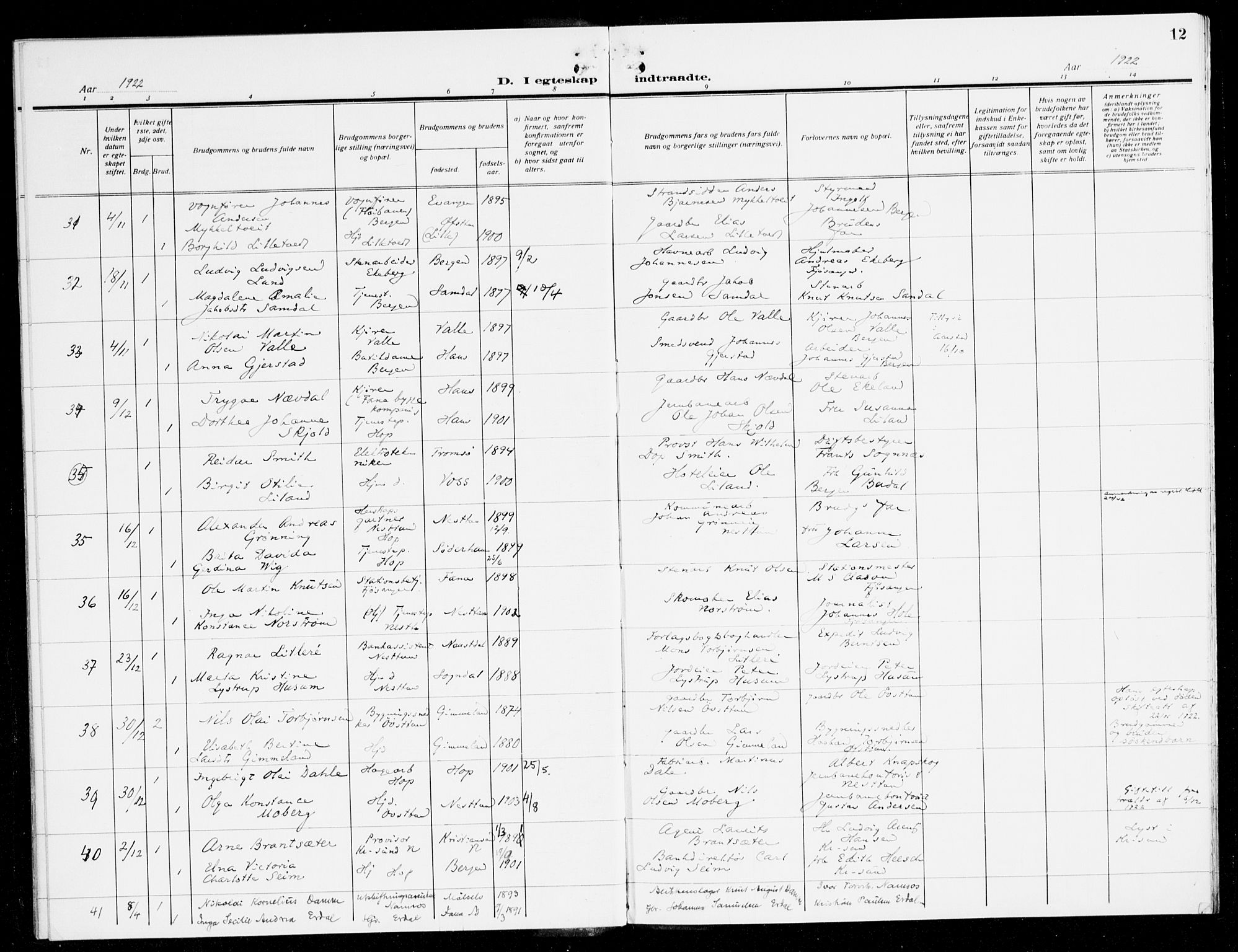 Fana Sokneprestembete, AV/SAB-A-75101/H/Haa/Haak/L0001: Parish register (official) no. K 1, 1920-1931, p. 12