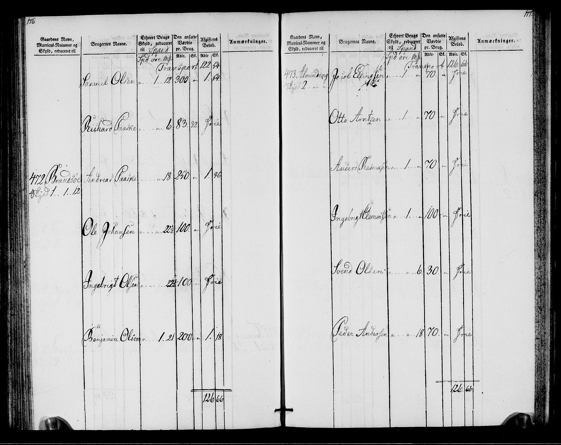 Rentekammeret inntil 1814, Realistisk ordnet avdeling, AV/RA-EA-4070/N/Ne/Nea/L0146: Fosen fogderi. Oppebørselsregister, 1803-1804, p. 91