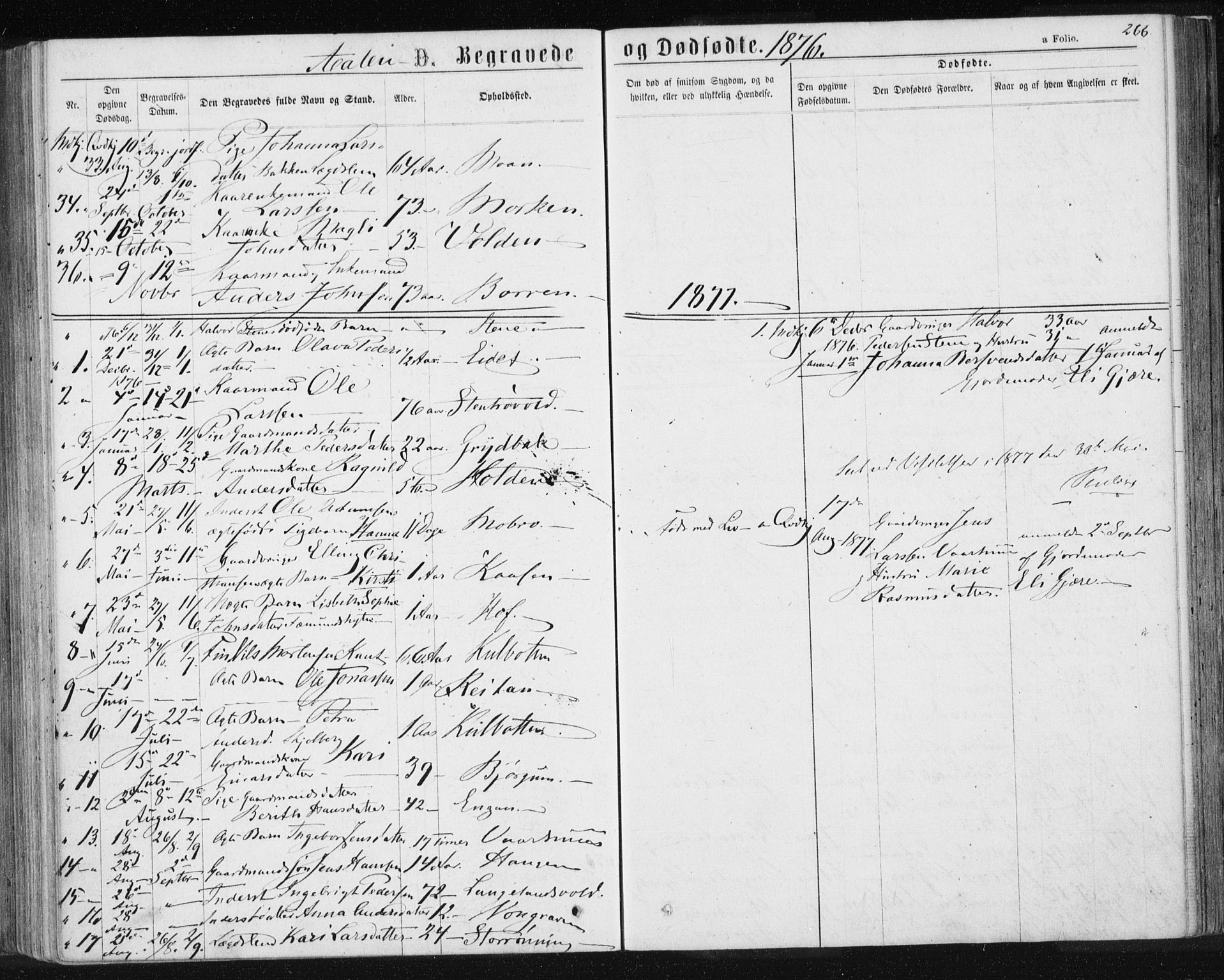 Ministerialprotokoller, klokkerbøker og fødselsregistre - Sør-Trøndelag, SAT/A-1456/685/L0971: Parish register (official) no. 685A08 /3, 1870-1879, p. 266