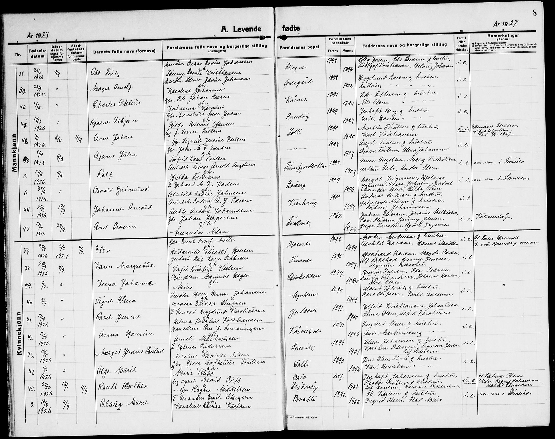 Lenvik sokneprestembete, AV/SATØ-S-1310/H/Ha/Hab/L0010klokker: Parish register (copy) no. 10, 1927-1945, p. 8