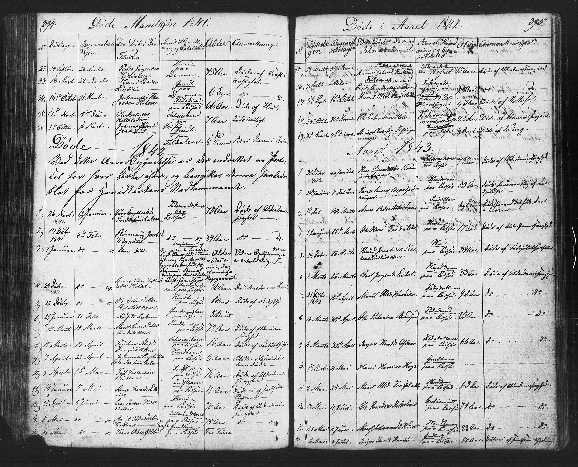 Lesja prestekontor, SAH/PREST-068/H/Ha/Hab/L0002: Parish register (copy) no. 2, 1832-1850, p. 394-395