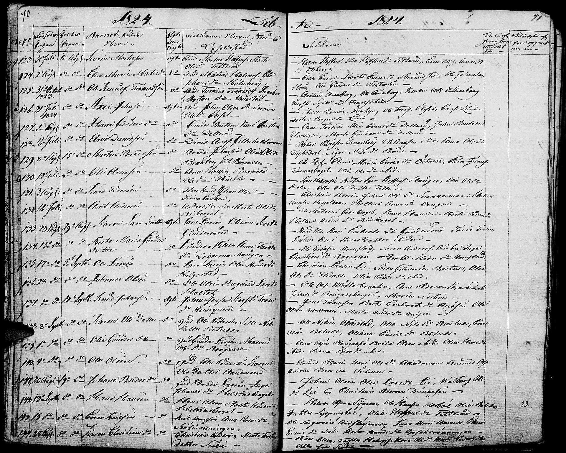 Hof prestekontor, AV/SAH-PREST-038/H/Ha/Haa/L0006: Parish register (official) no. 6, 1822-1841, p. 70-71