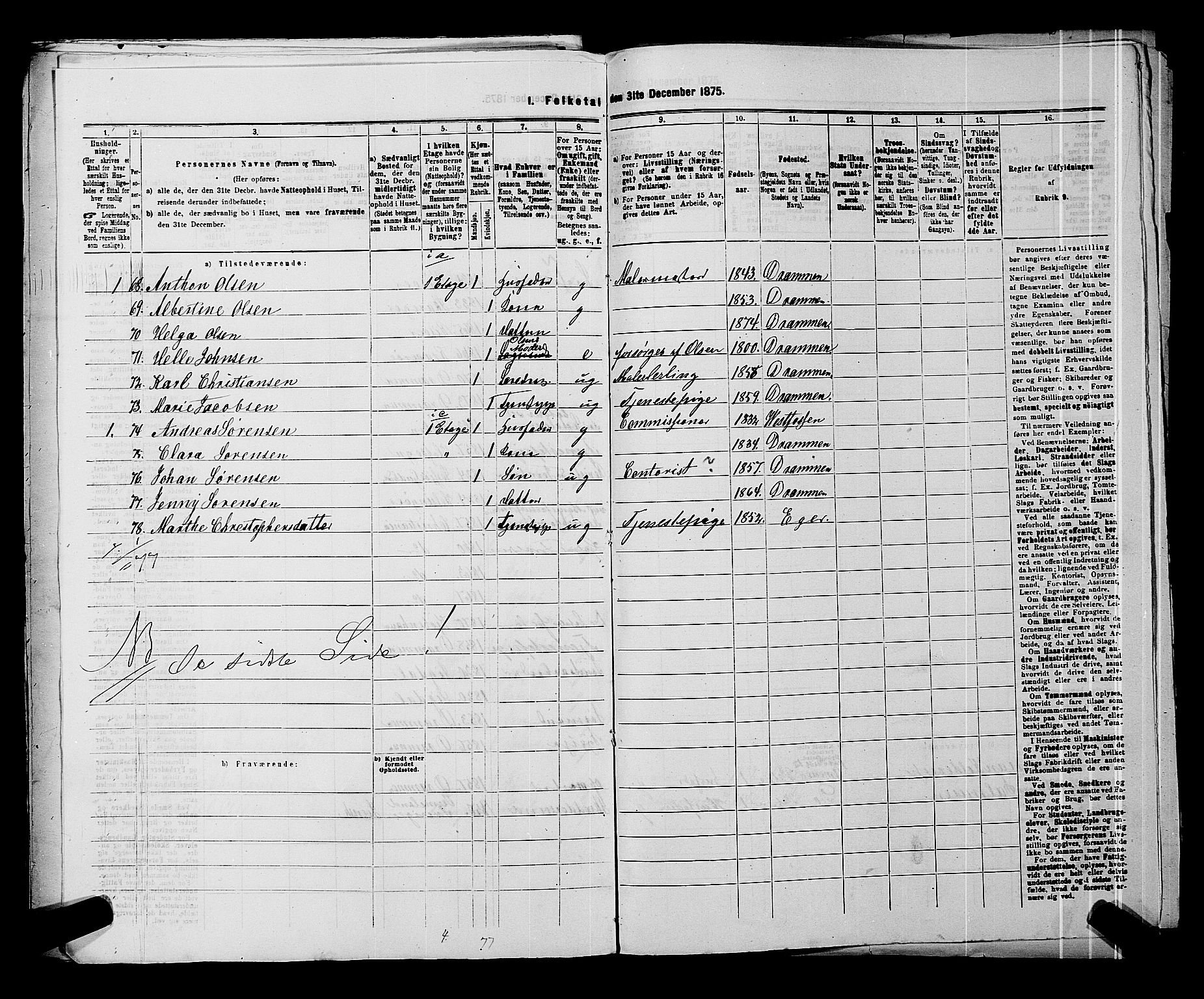 SAKO, 1875 census for 0602 Drammen, 1875, p. 379