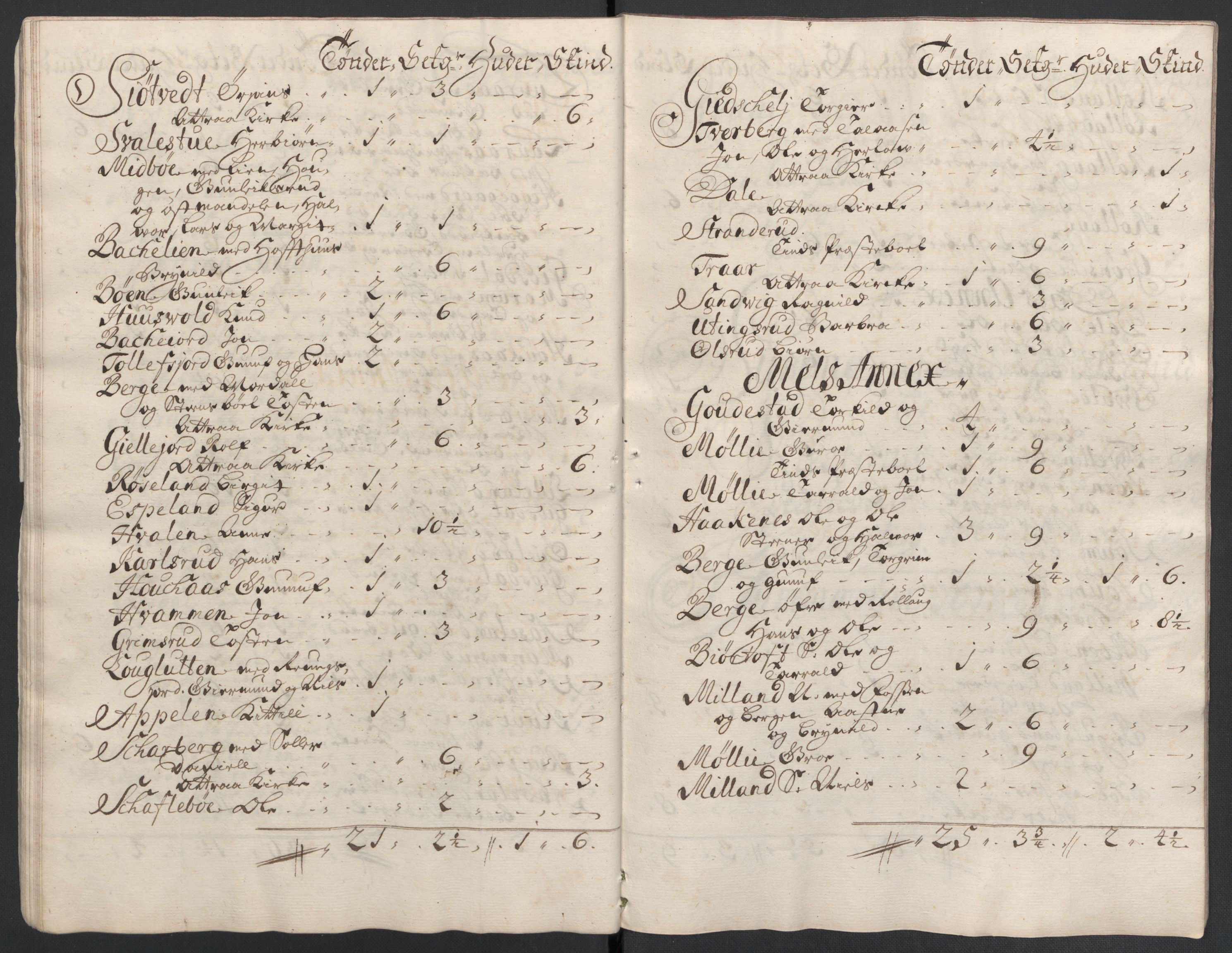 Rentekammeret inntil 1814, Reviderte regnskaper, Fogderegnskap, AV/RA-EA-4092/R36/L2120: Fogderegnskap Øvre og Nedre Telemark og Bamble, 1711, p. 248
